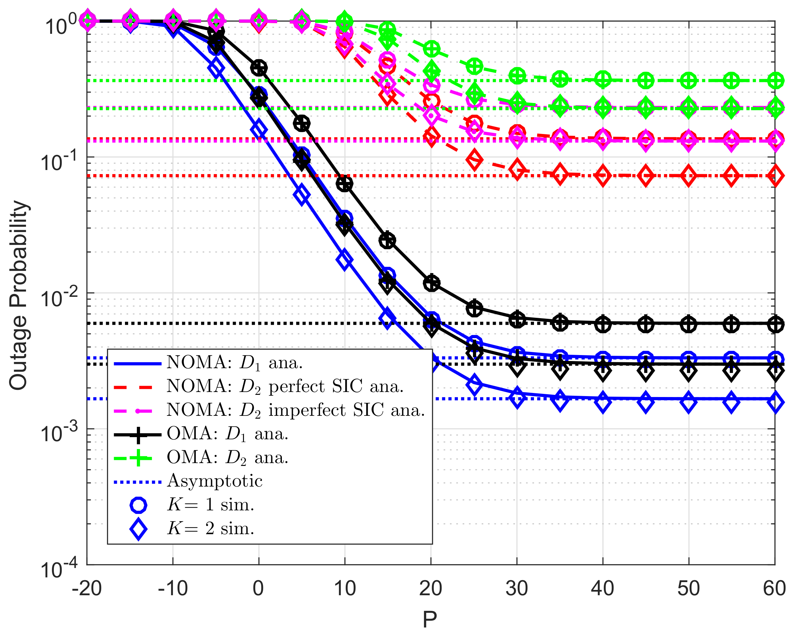 Sensors 19 04840 g002 Sensors 19 04840 g002