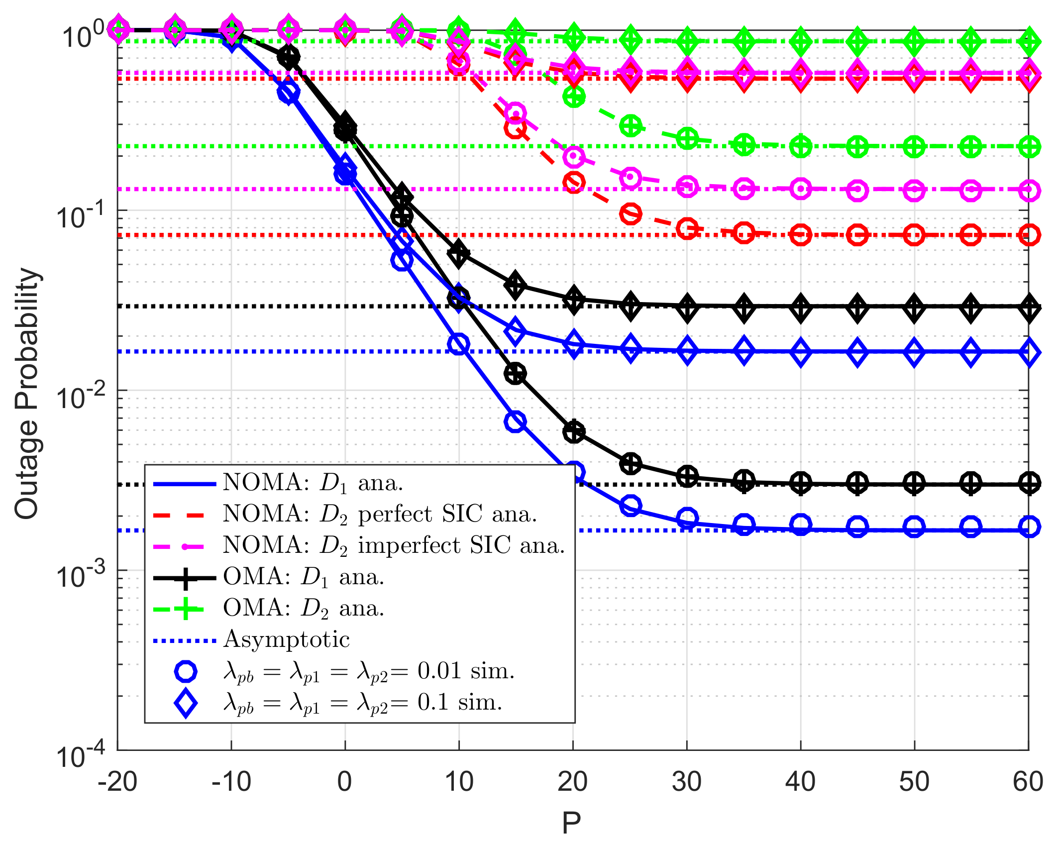 Sensors 19 04840 g003 Sensors 19 04840 g003