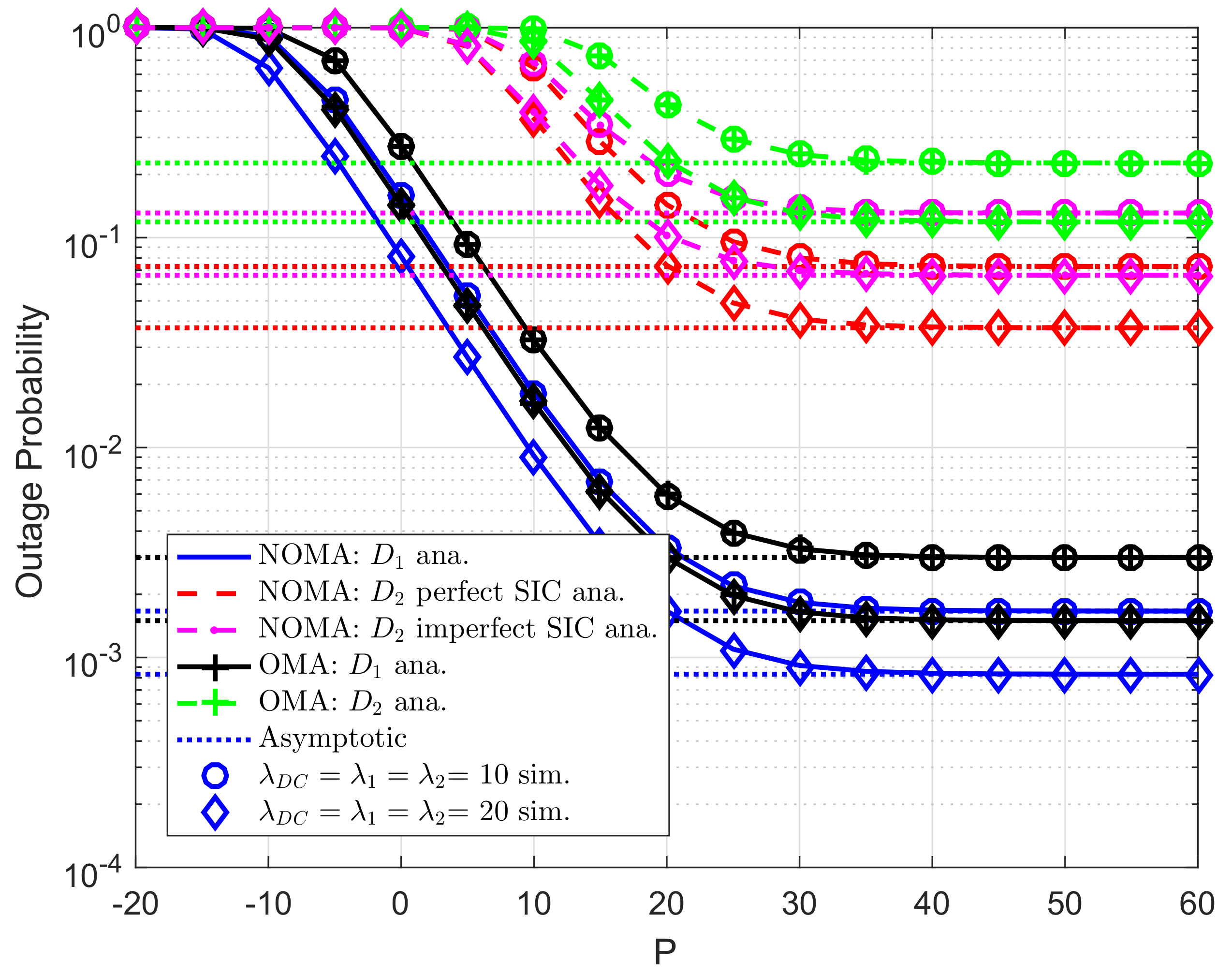 Sensors 19 04840 g004 Sensors 19 04840 g004