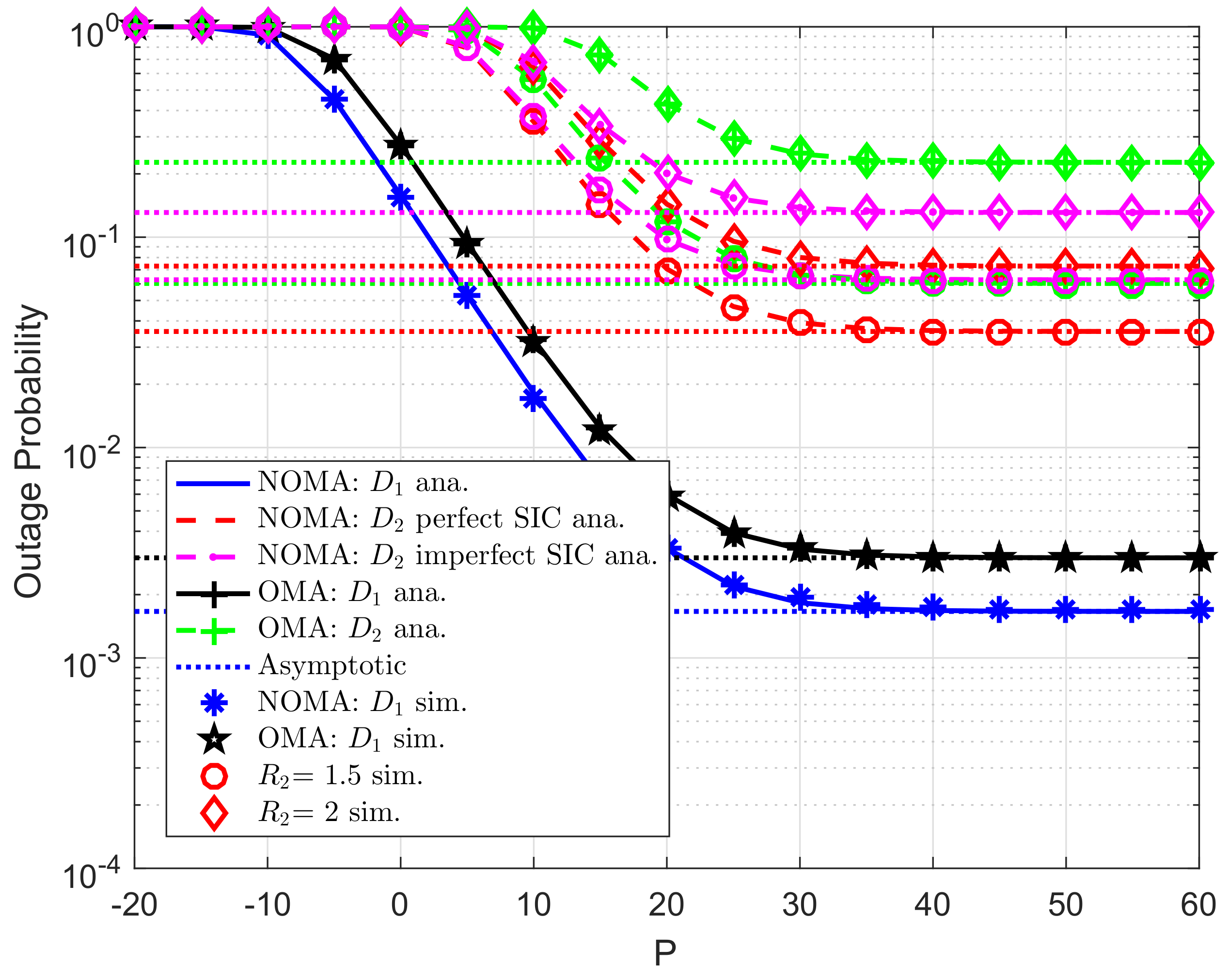 Sensors 19 04840 g006 Sensors 19 04840 g006