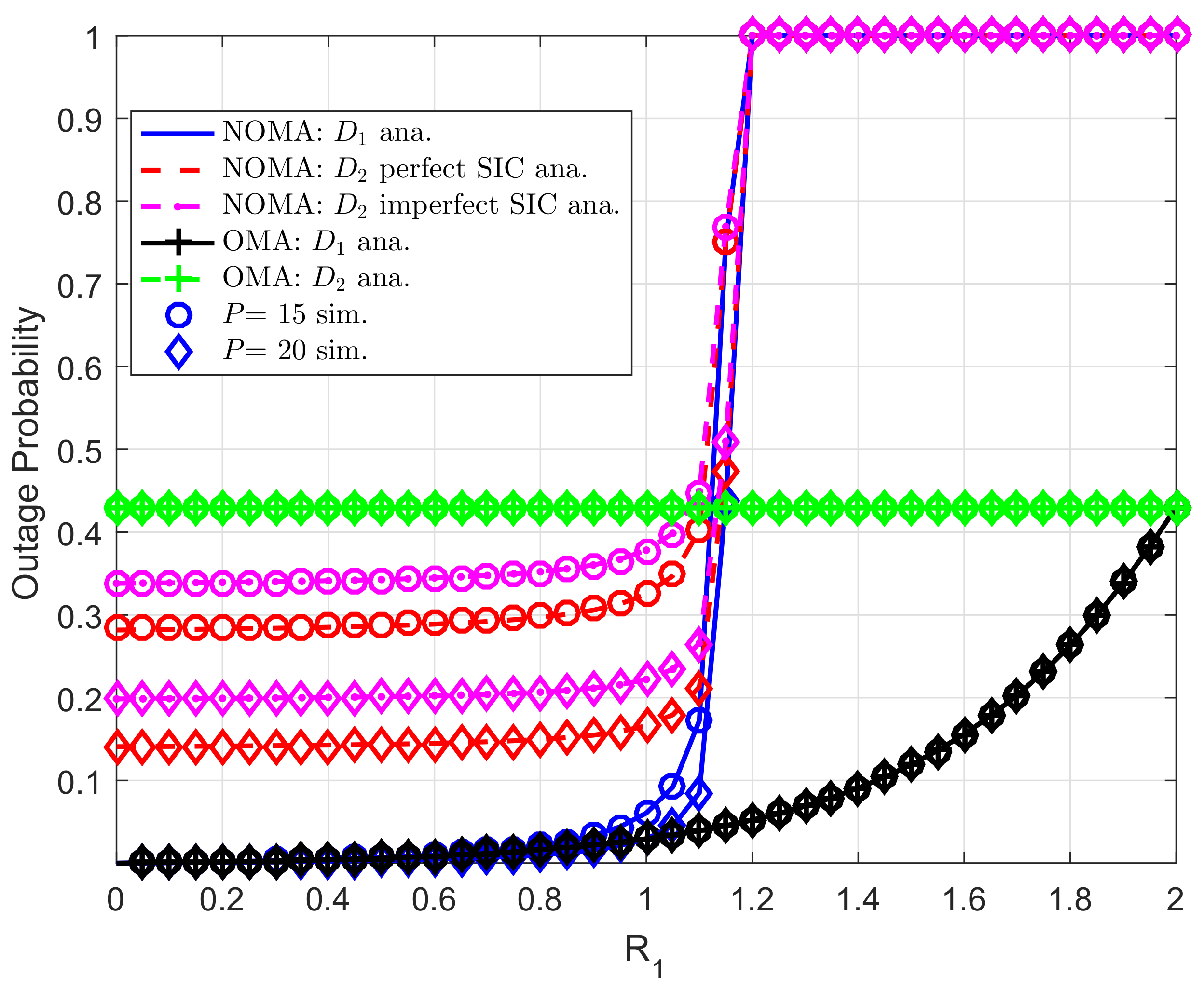 Sensors 19 04840 g007 Sensors 19 04840 g007