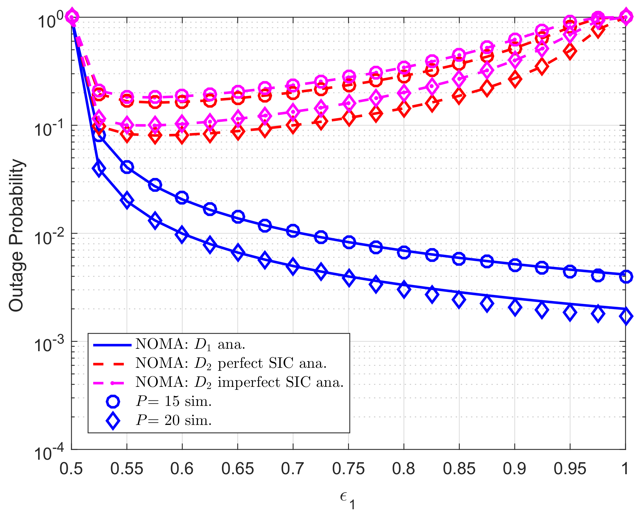 Sensors 19 04840 g009 Sensors 19 04840 g009