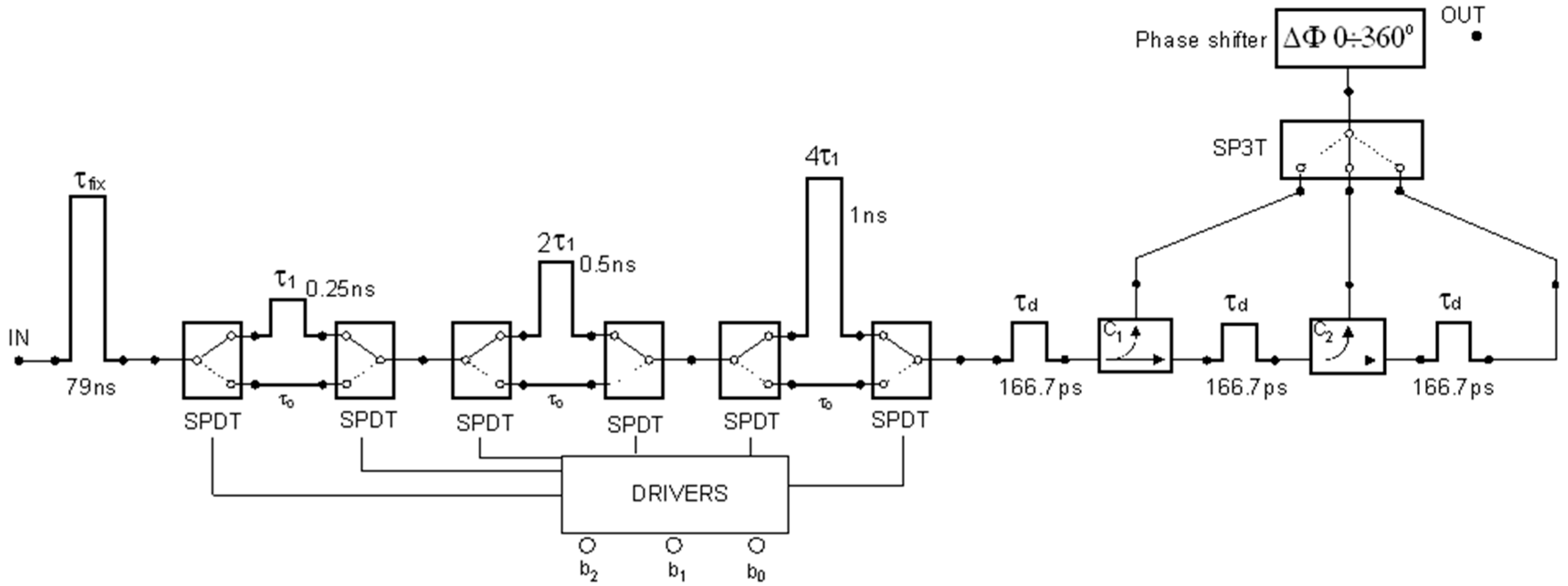 Sensors 19 04842 g002 550