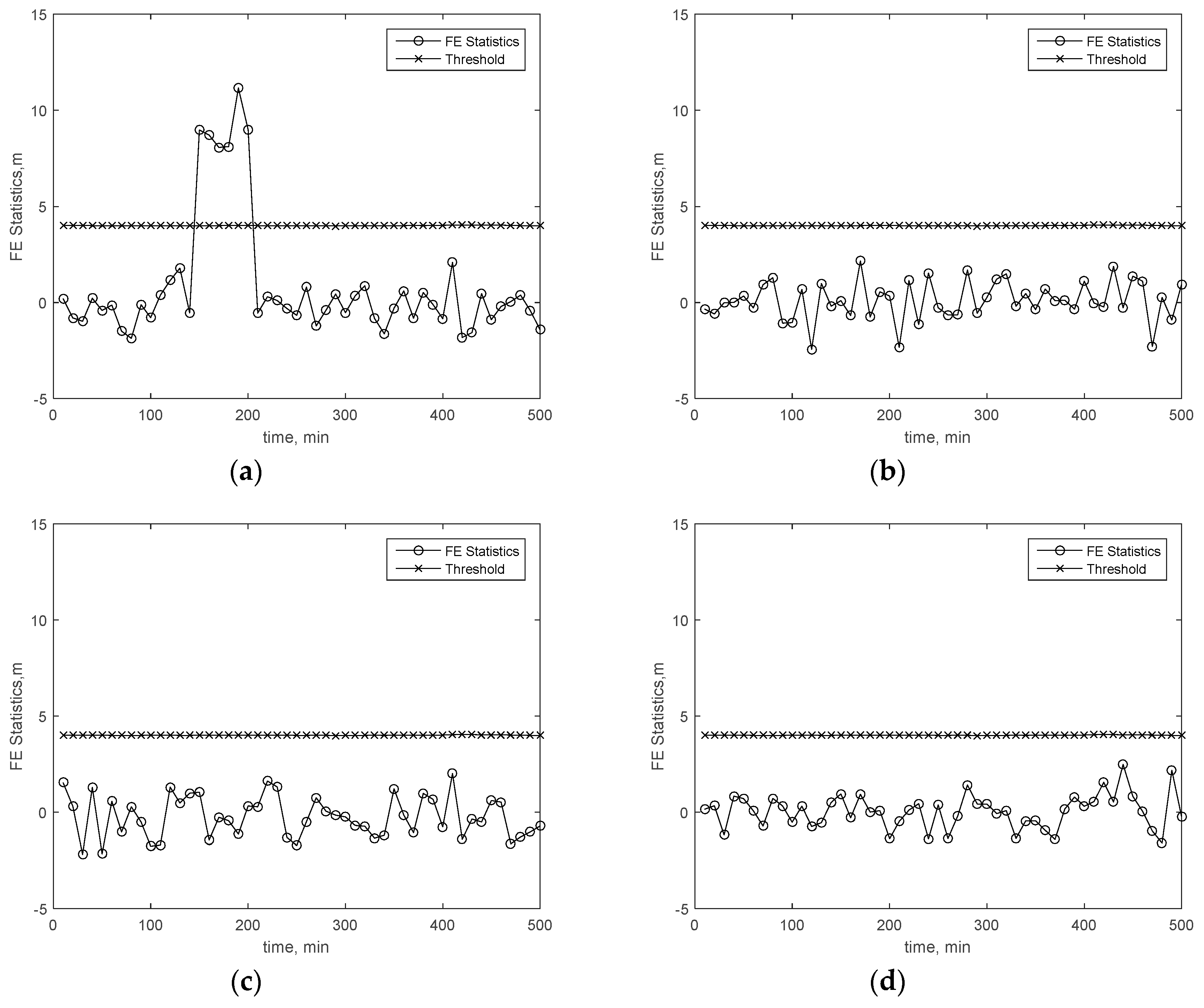 Sensors 19 04847 g005 Sensors 19 04847 g005