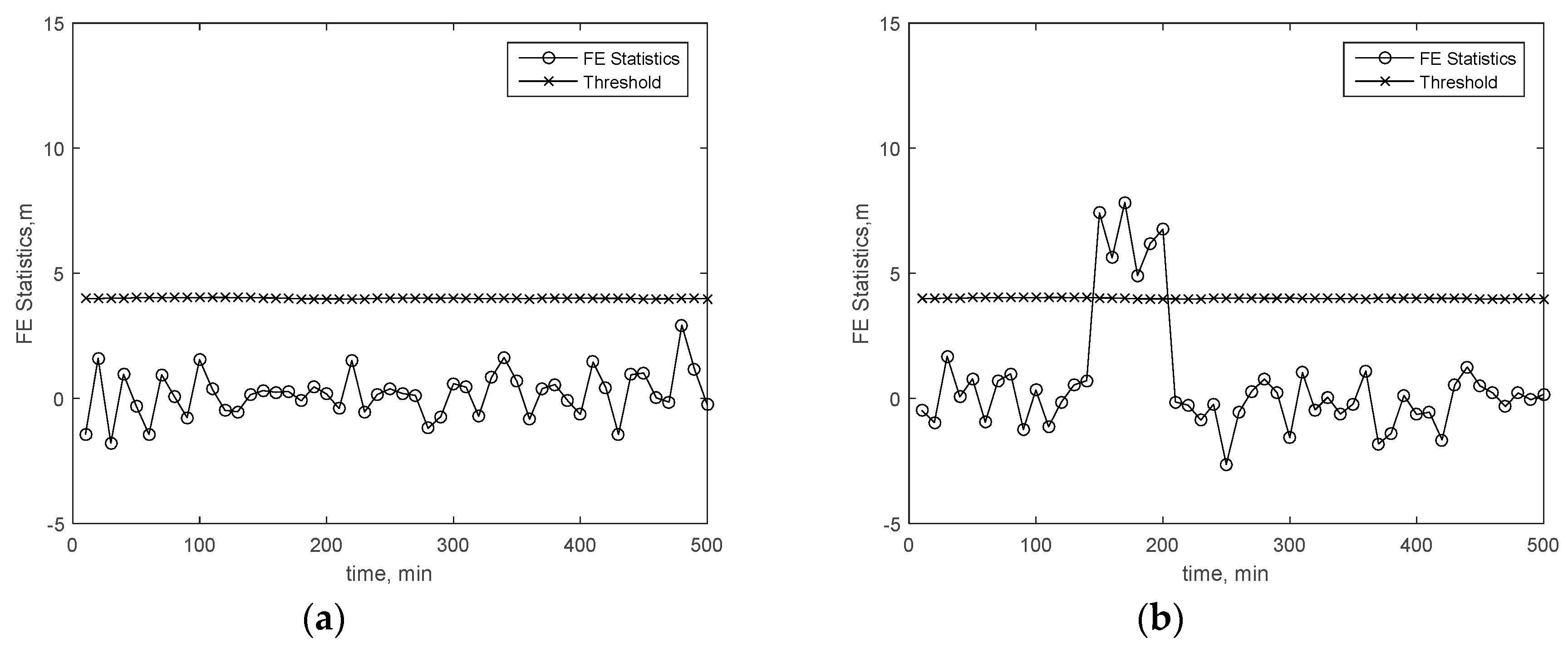 Sensors 19 04847 g006a Sensors 19 04847 g006a