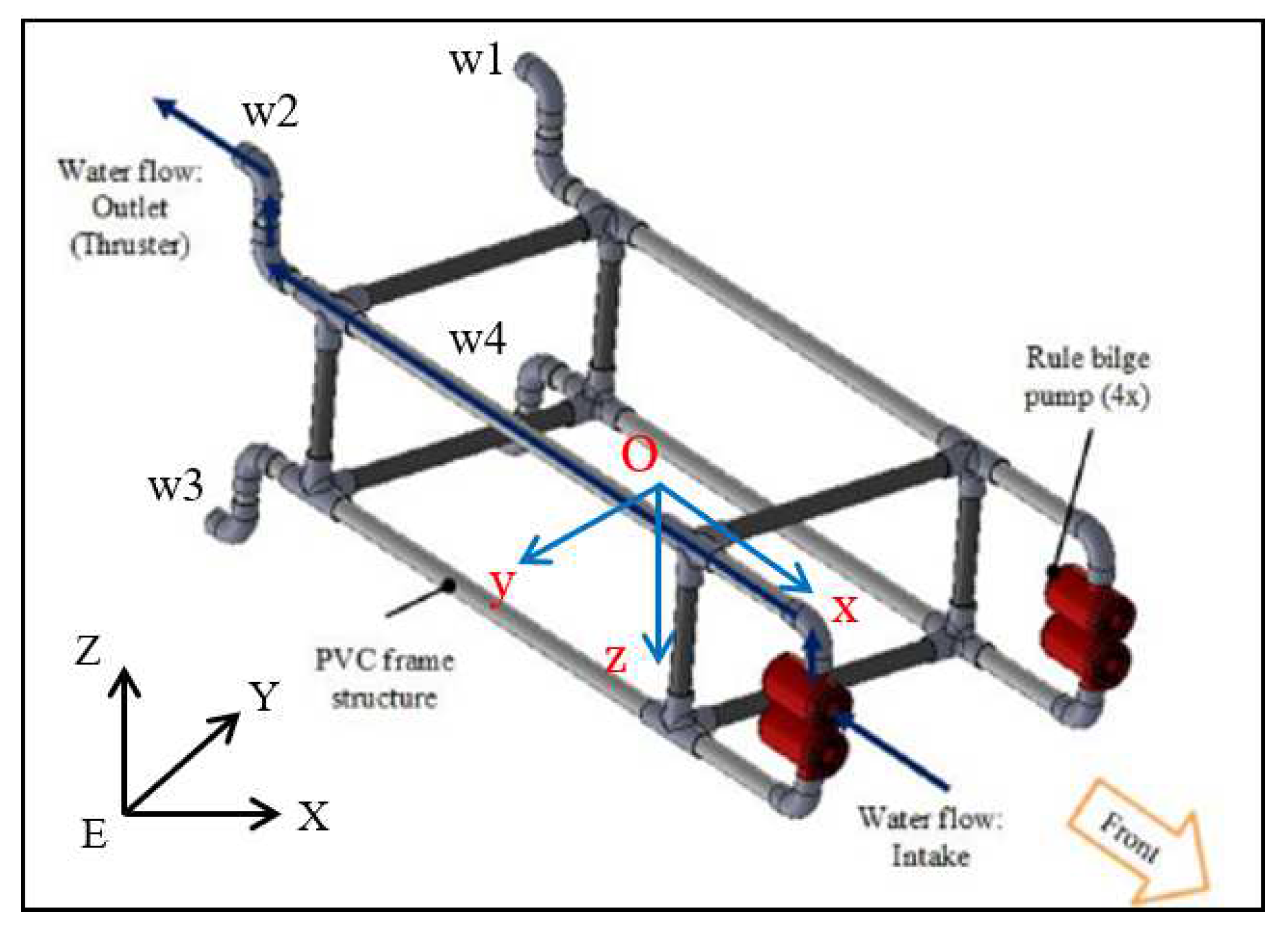 Sensors 19 04848 g001