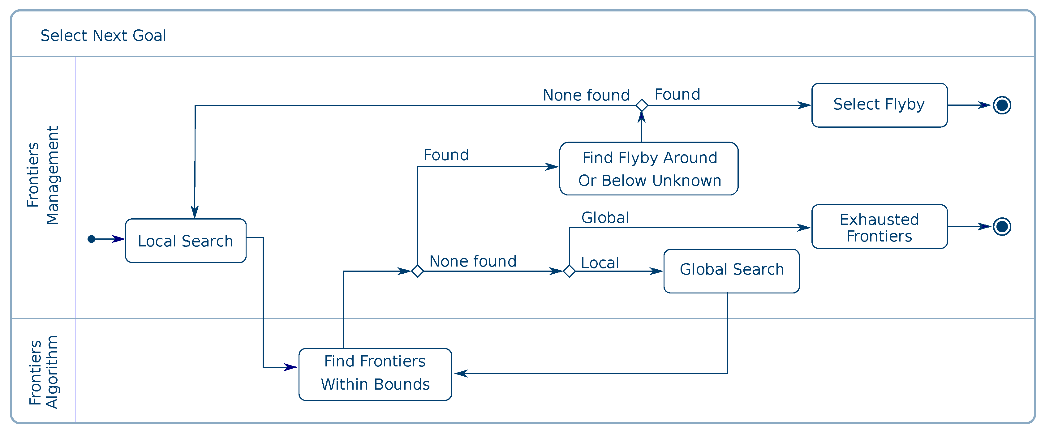Sensors 19 04849 g005 Sensors 19 04849 g005