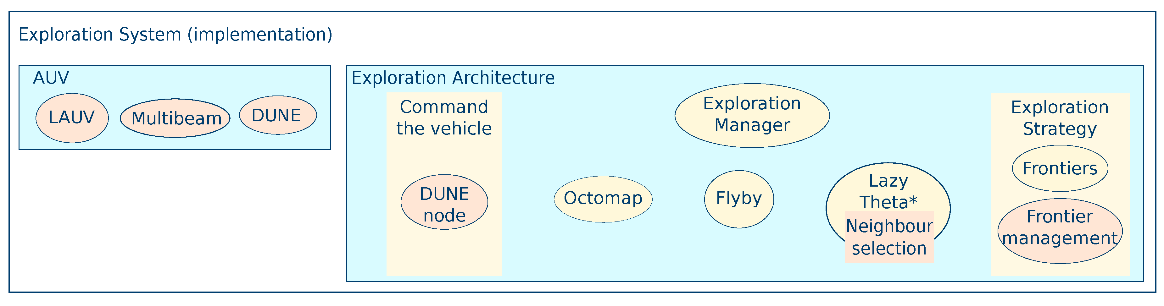 Sensors 19 04849 g006 Sensors 19 04849 g006