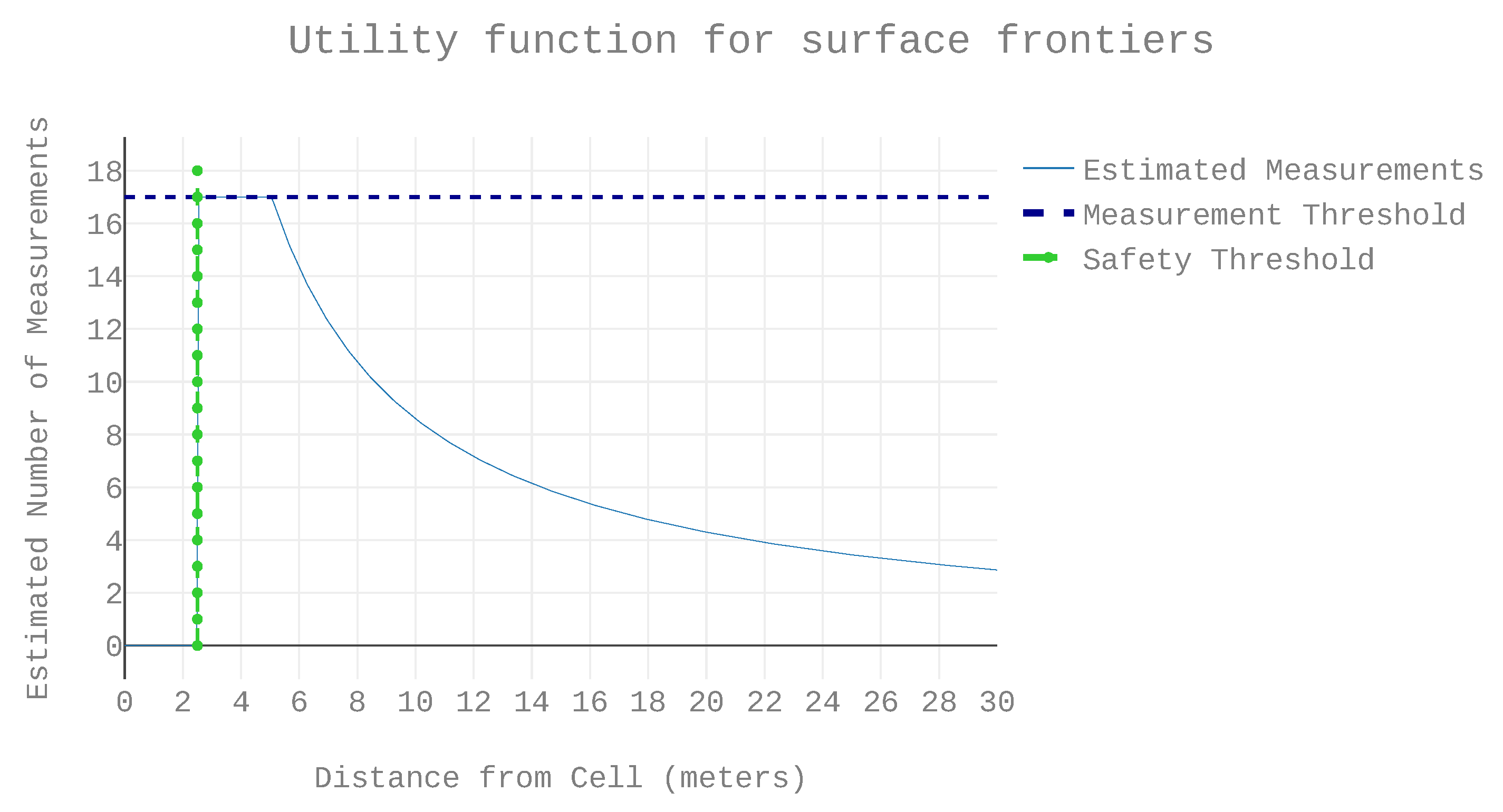 Sensors 19 04849 g007 Sensors 19 04849 g007
