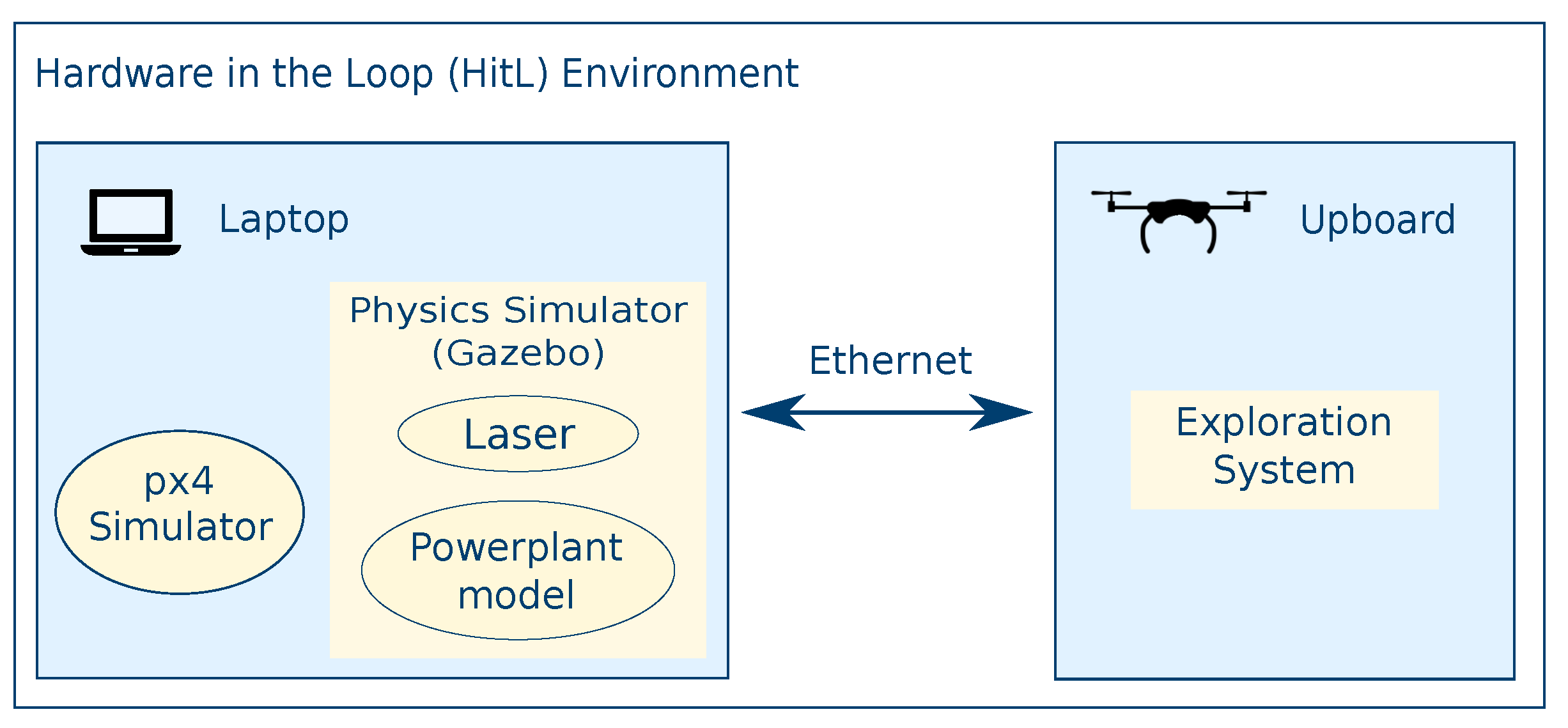 Sensors 19 04849 g008 Sensors 19 04849 g008