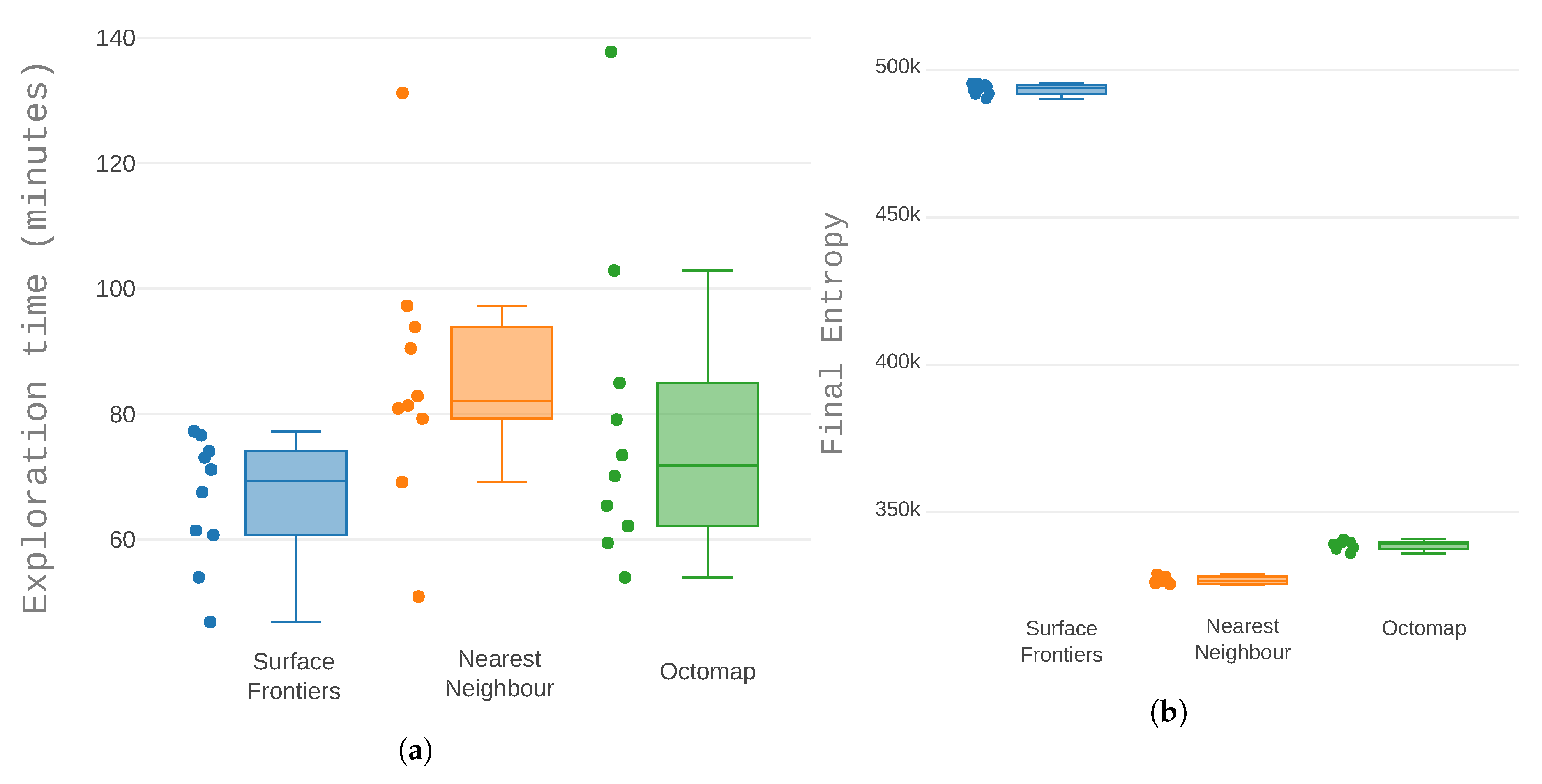 Sensors 19 04849 g013 Sensors 19 04849 g013