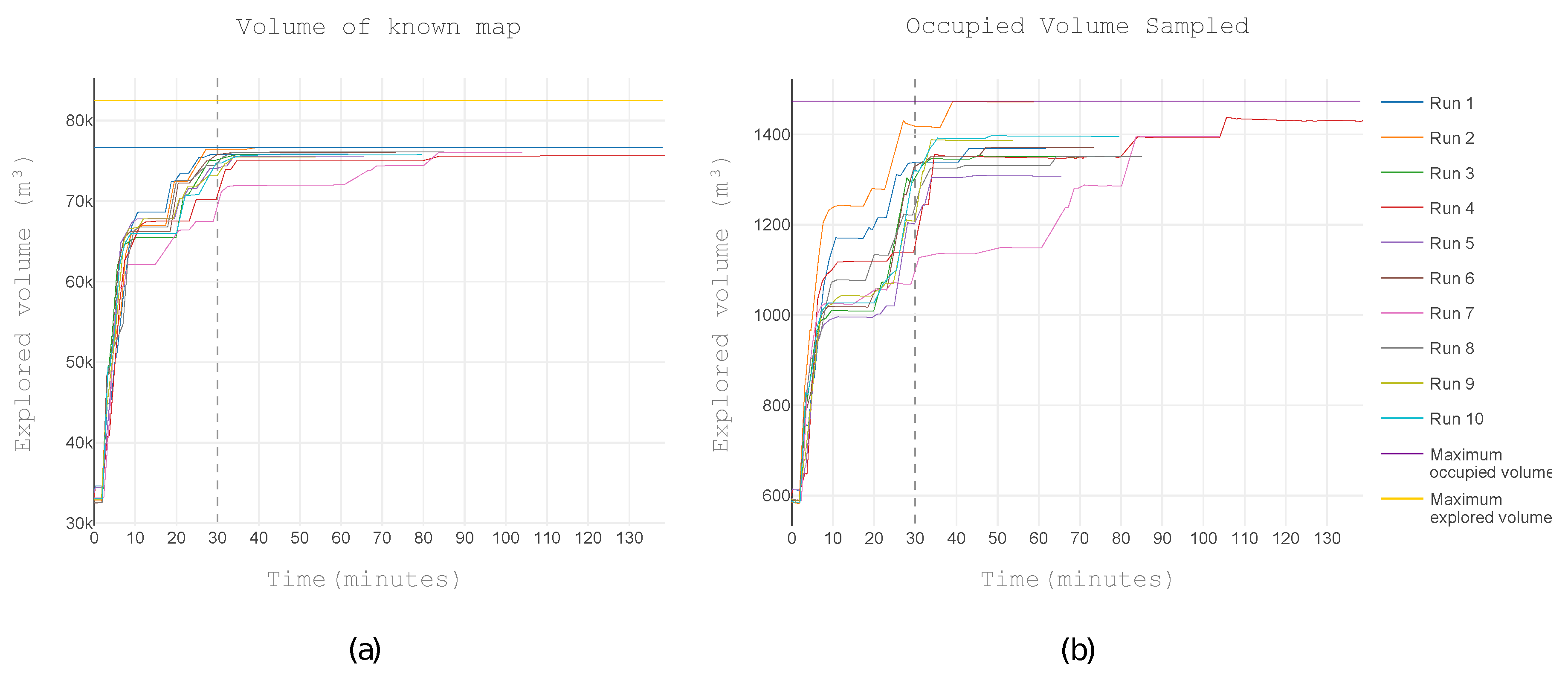 Sensors 19 04849 g014 Sensors 19 04849 g014