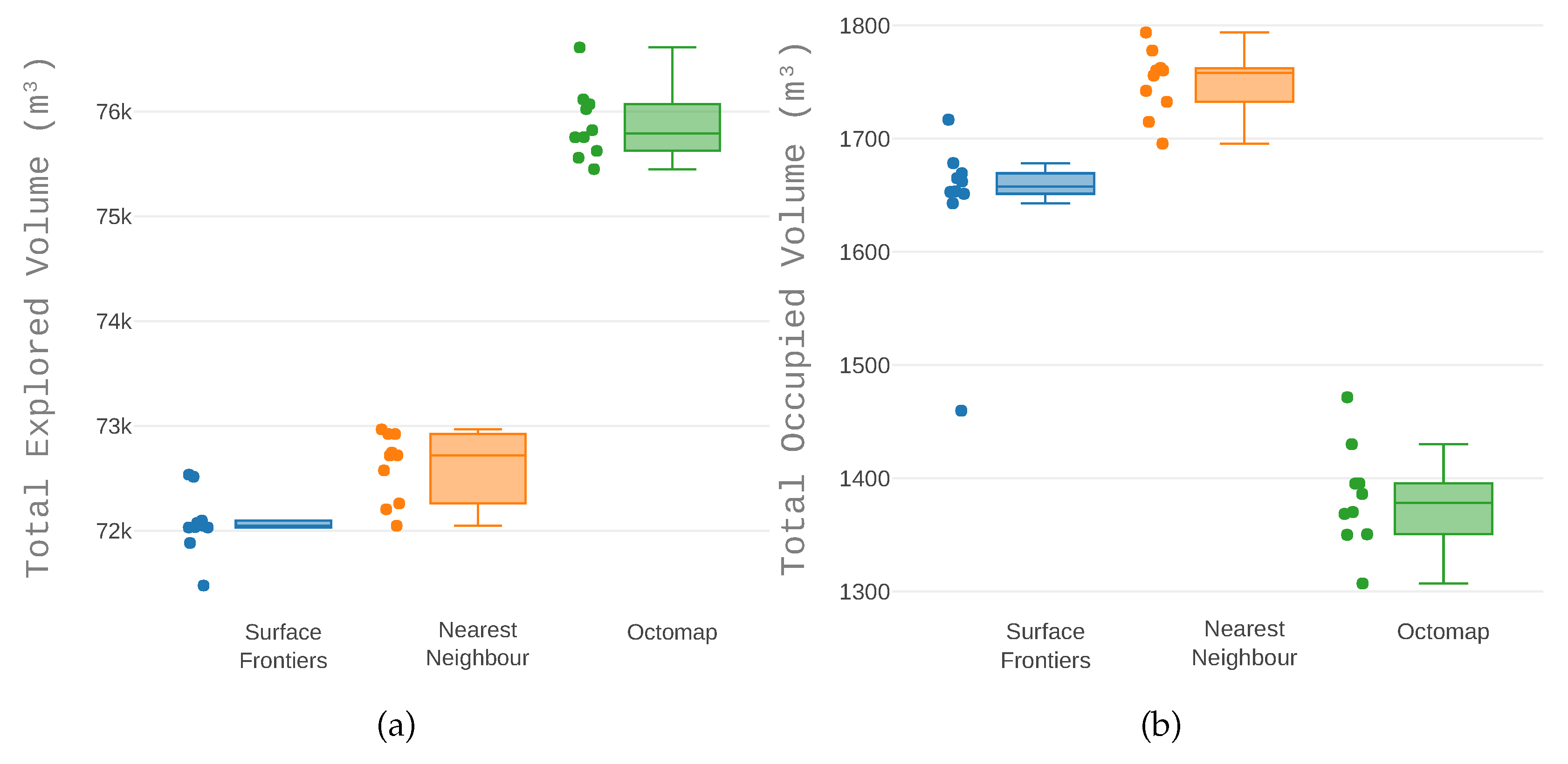 Sensors 19 04849 g015 Sensors 19 04849 g015