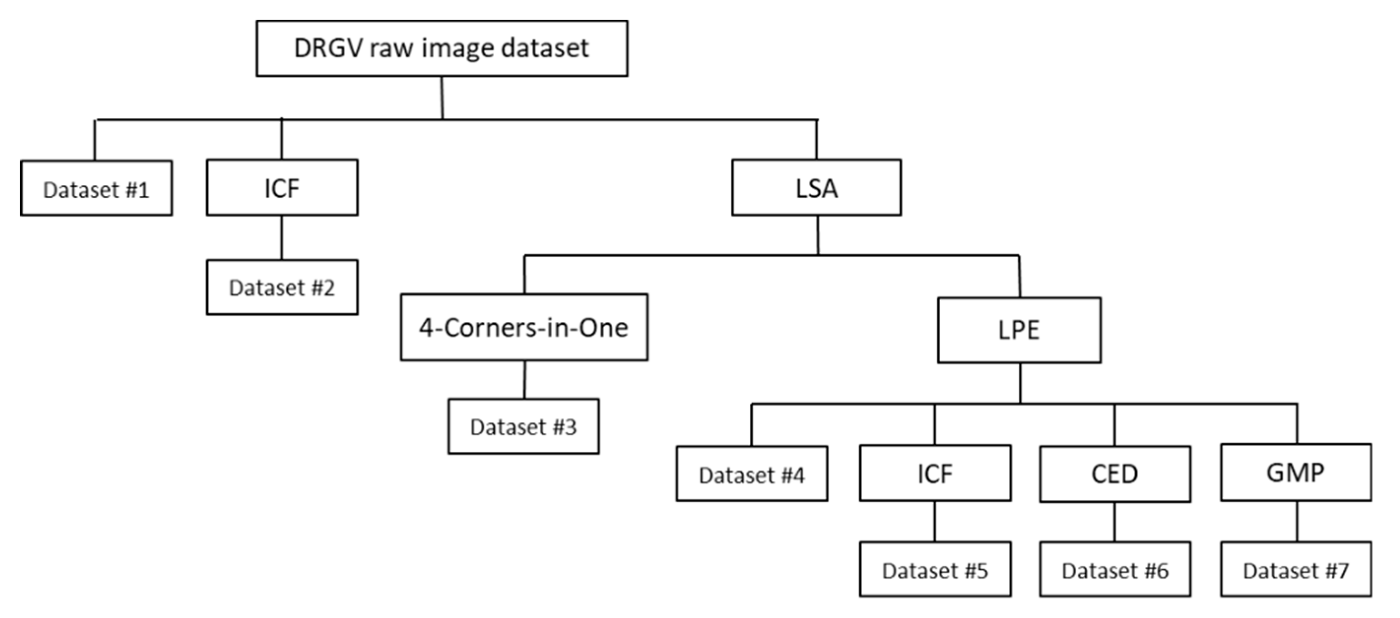 Sensors 19 04850 g009