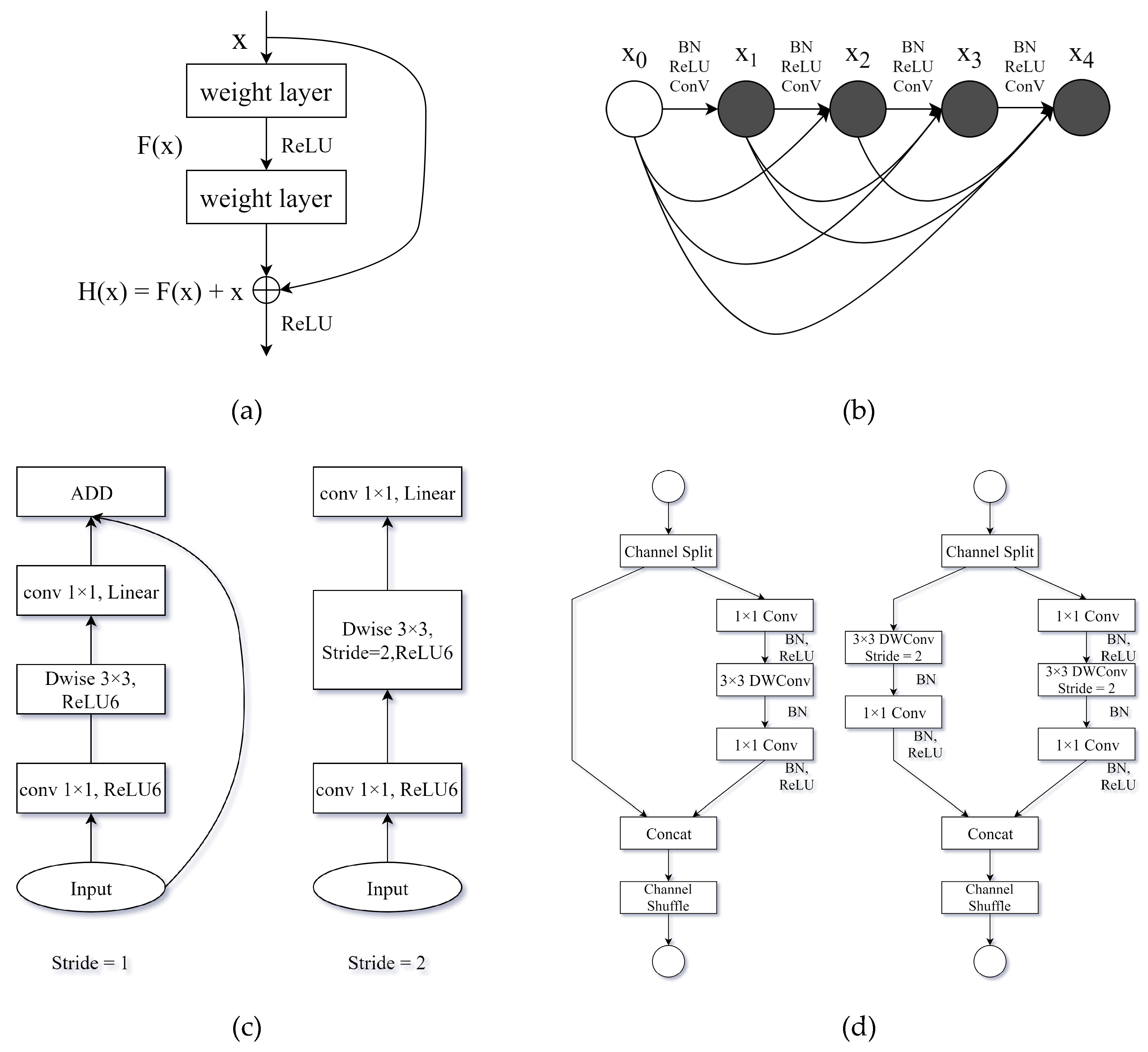 Sensors 19 04851 g005