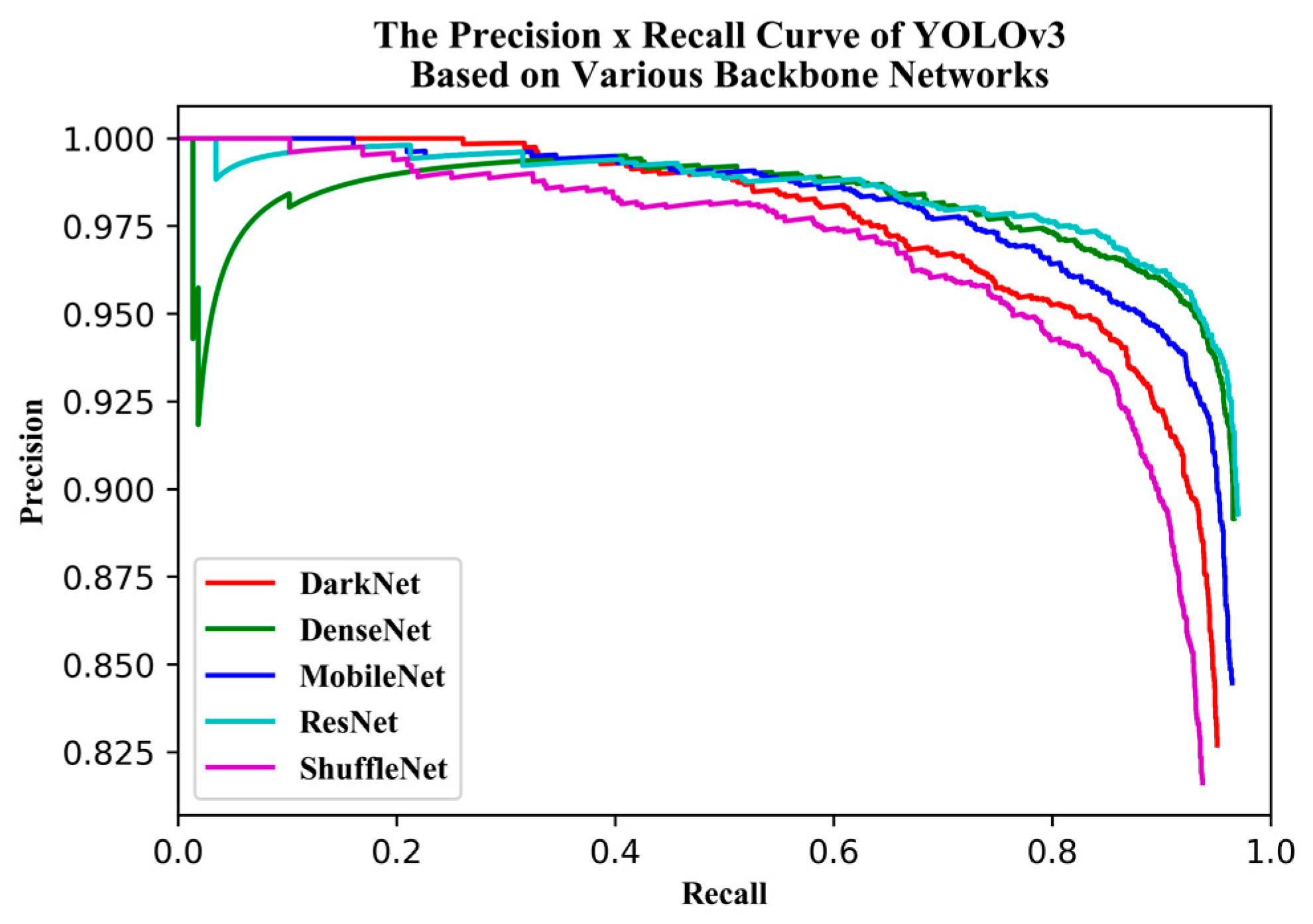 Sensors 19 04851 g010