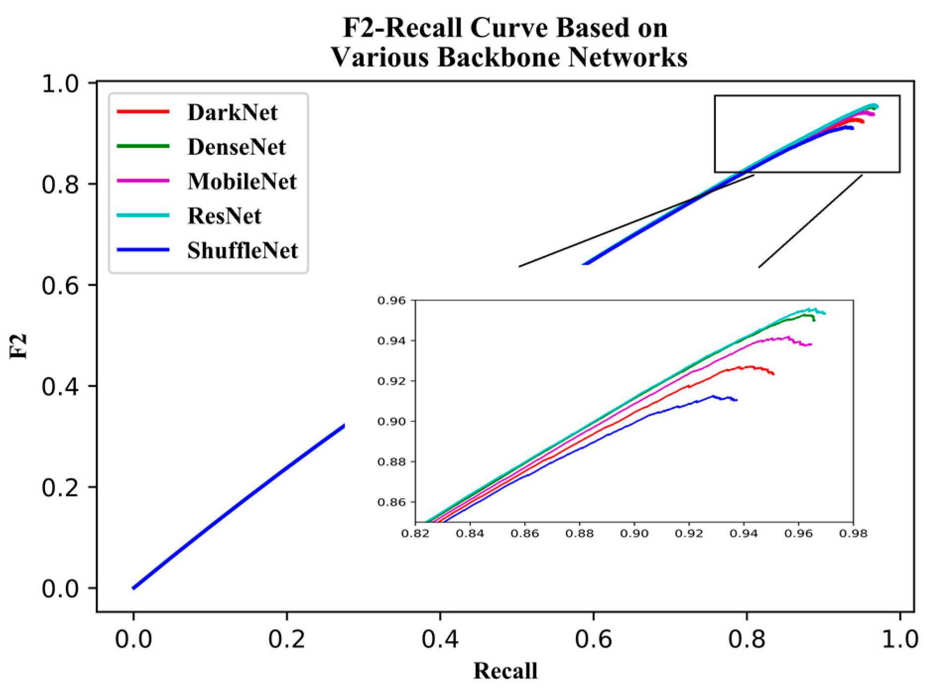 Sensors 19 04851 g011