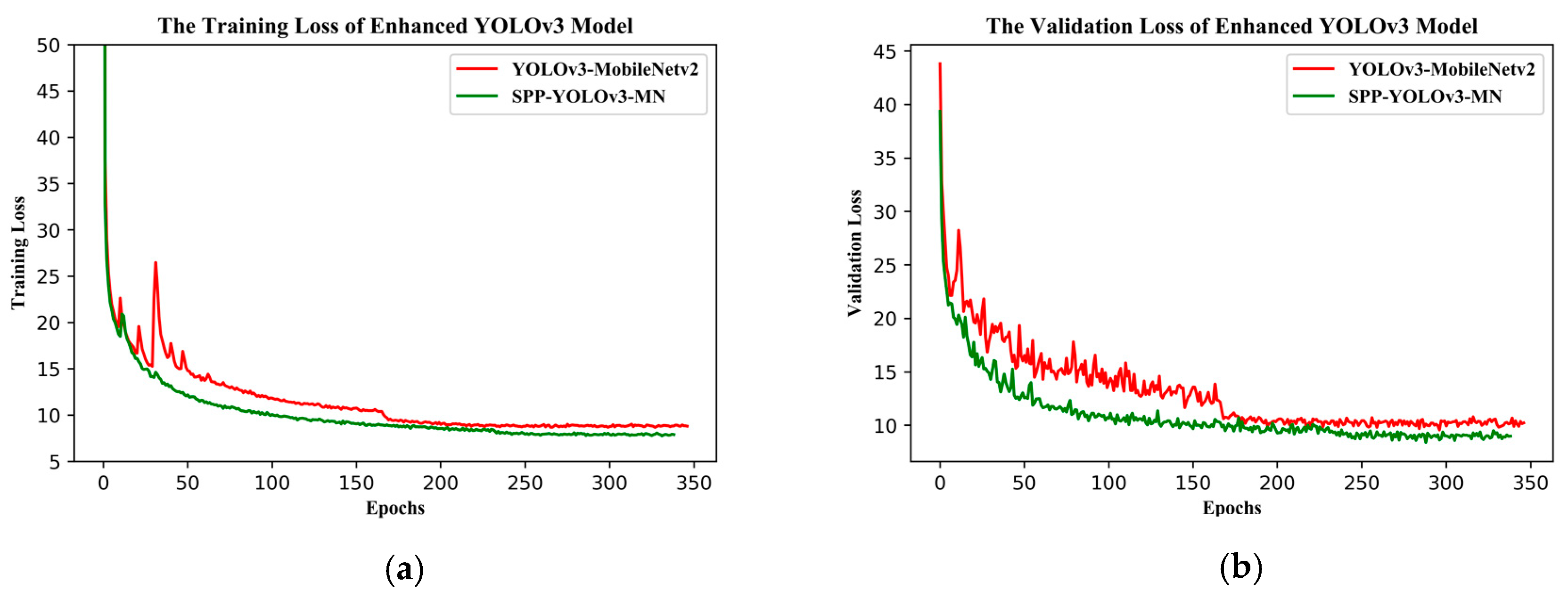 Sensors 19 04851 g012