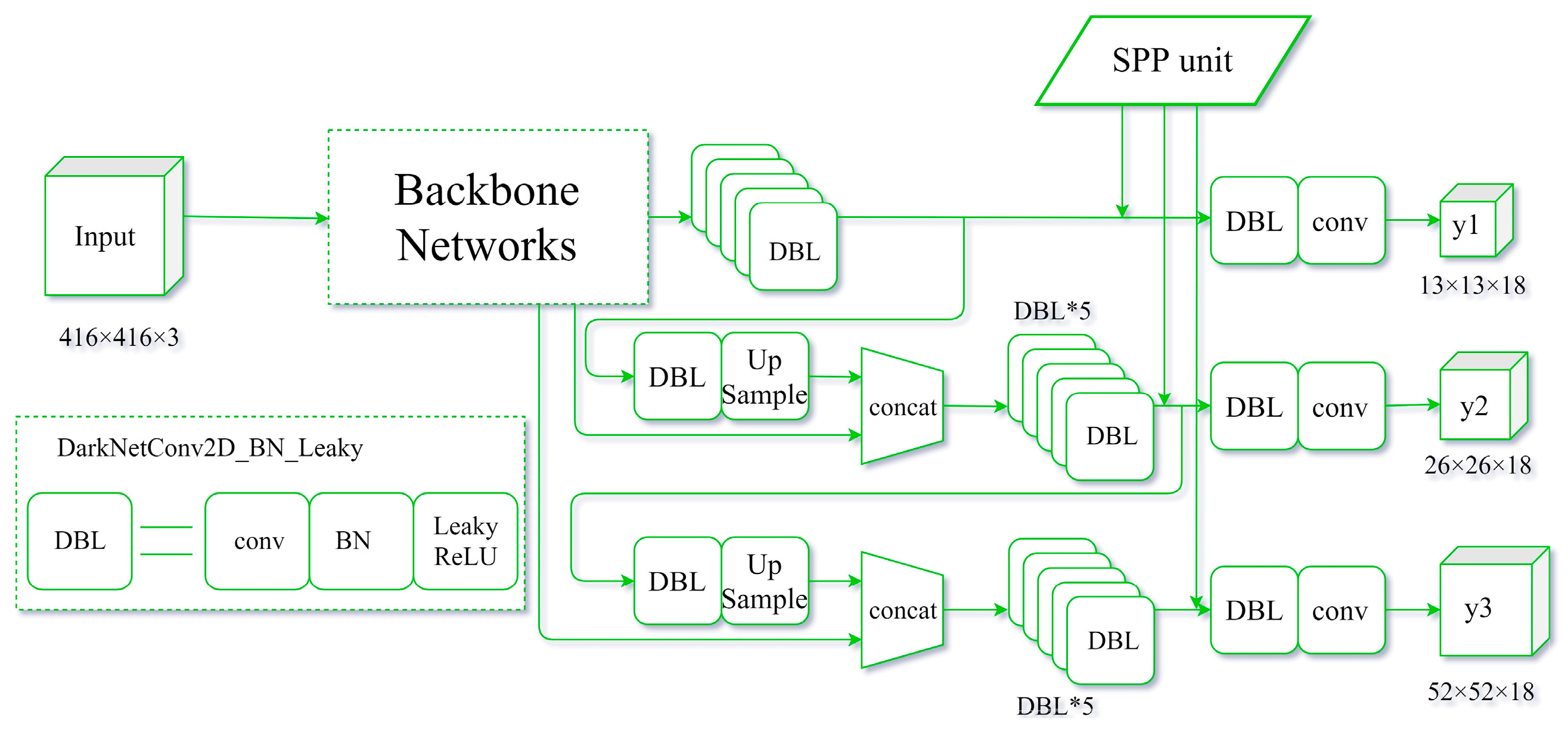 Sensors 19 04851 g016