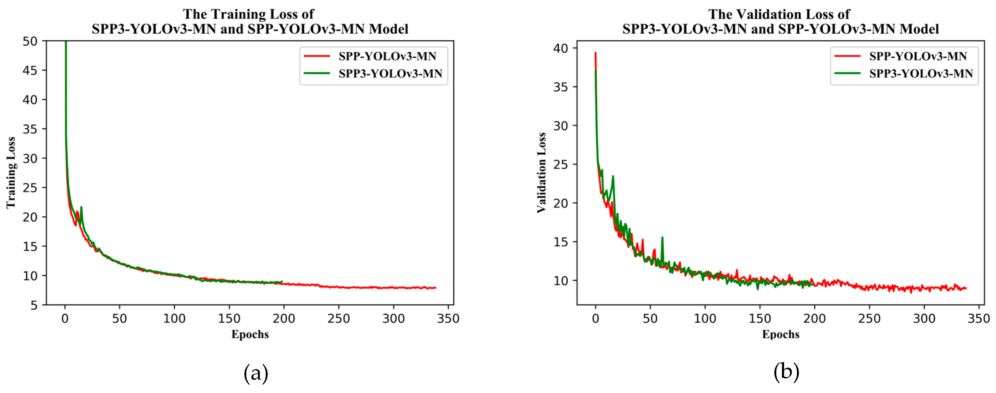 Sensors 19 04851 g017