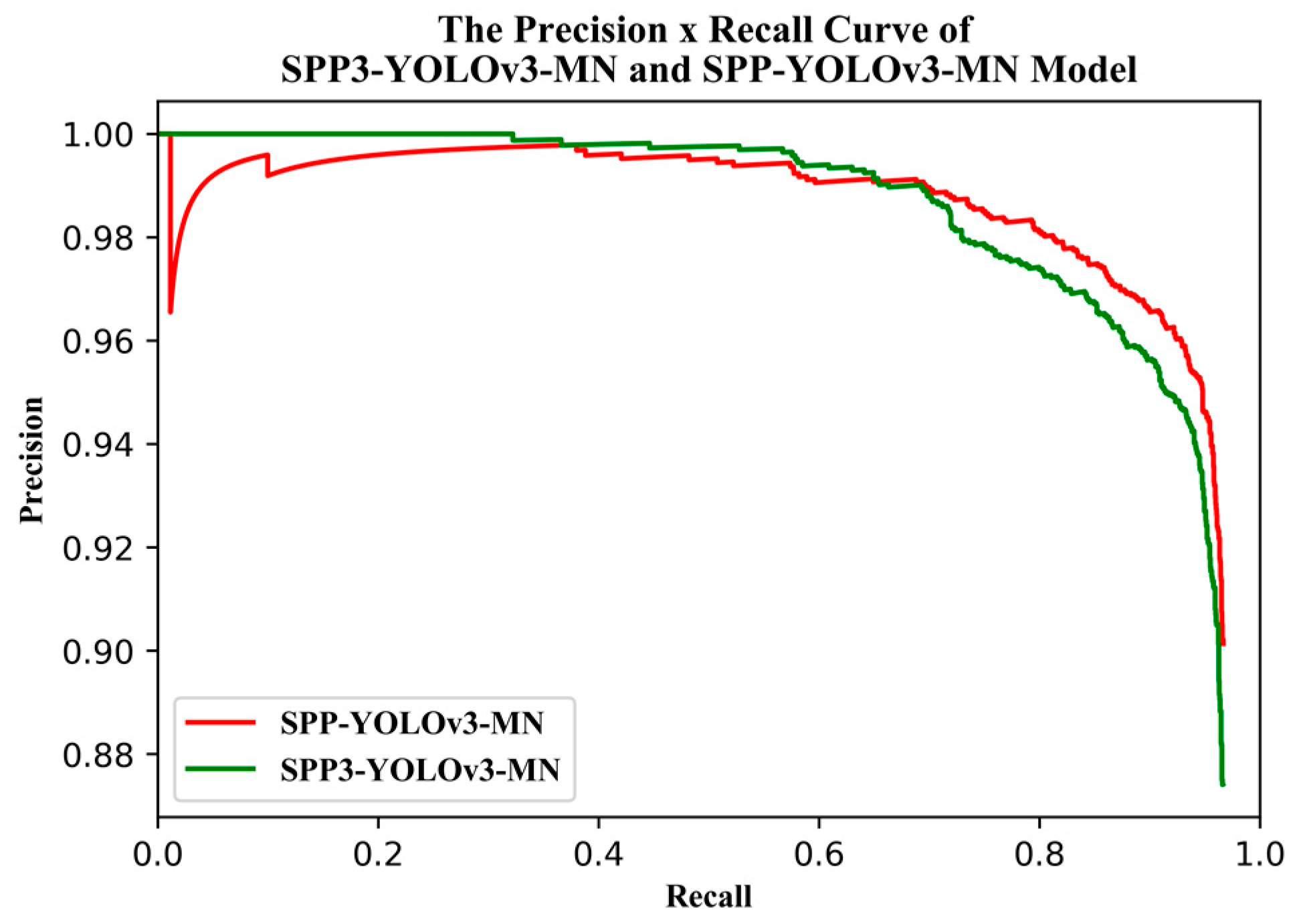 Sensors 19 04851 g018