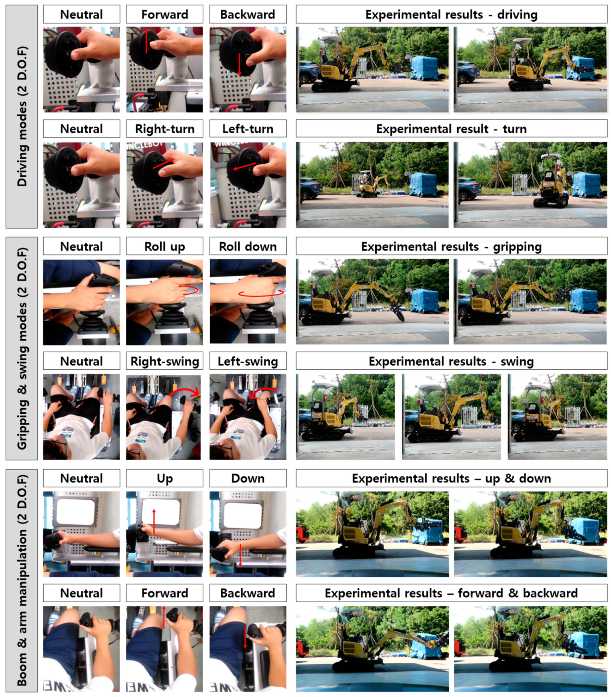 Sensors 19 04853 g008 550