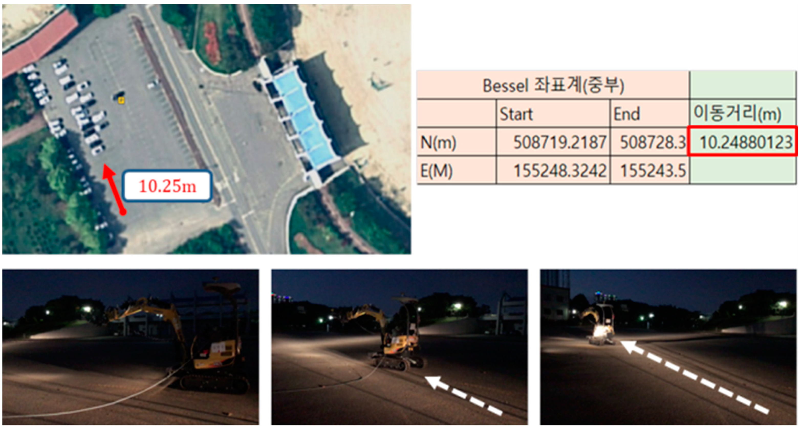 Sensors 19 04853 g012 550