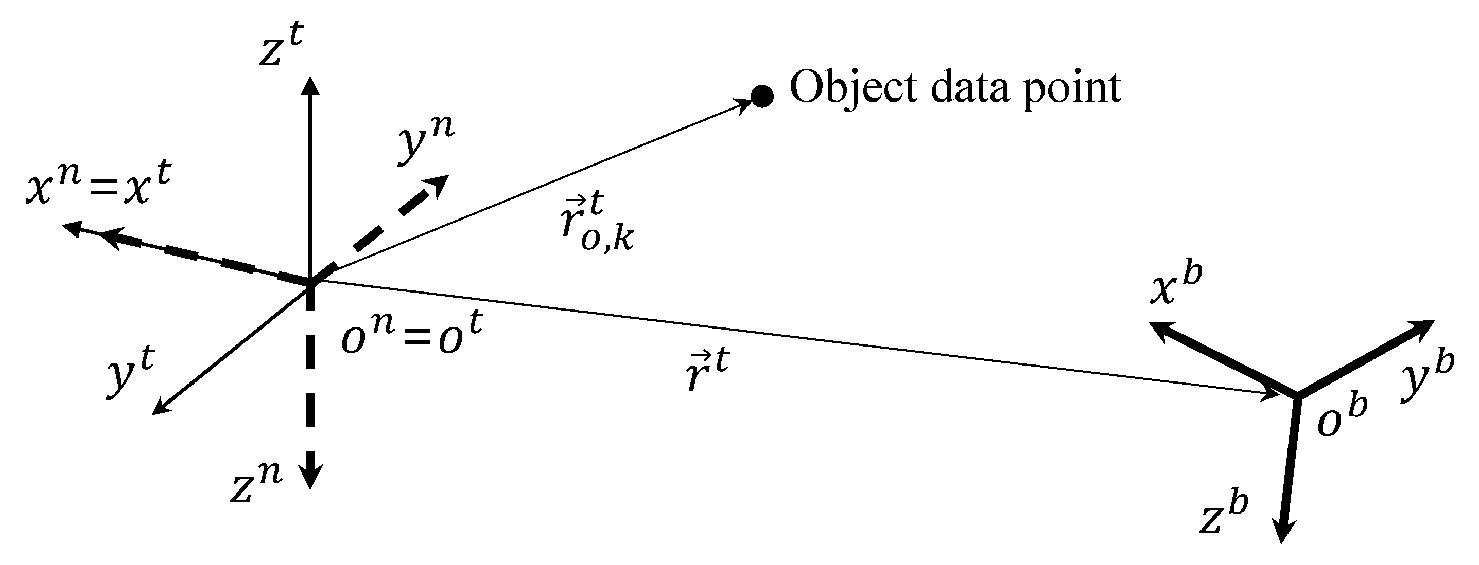 Sensors 19 04854 g001