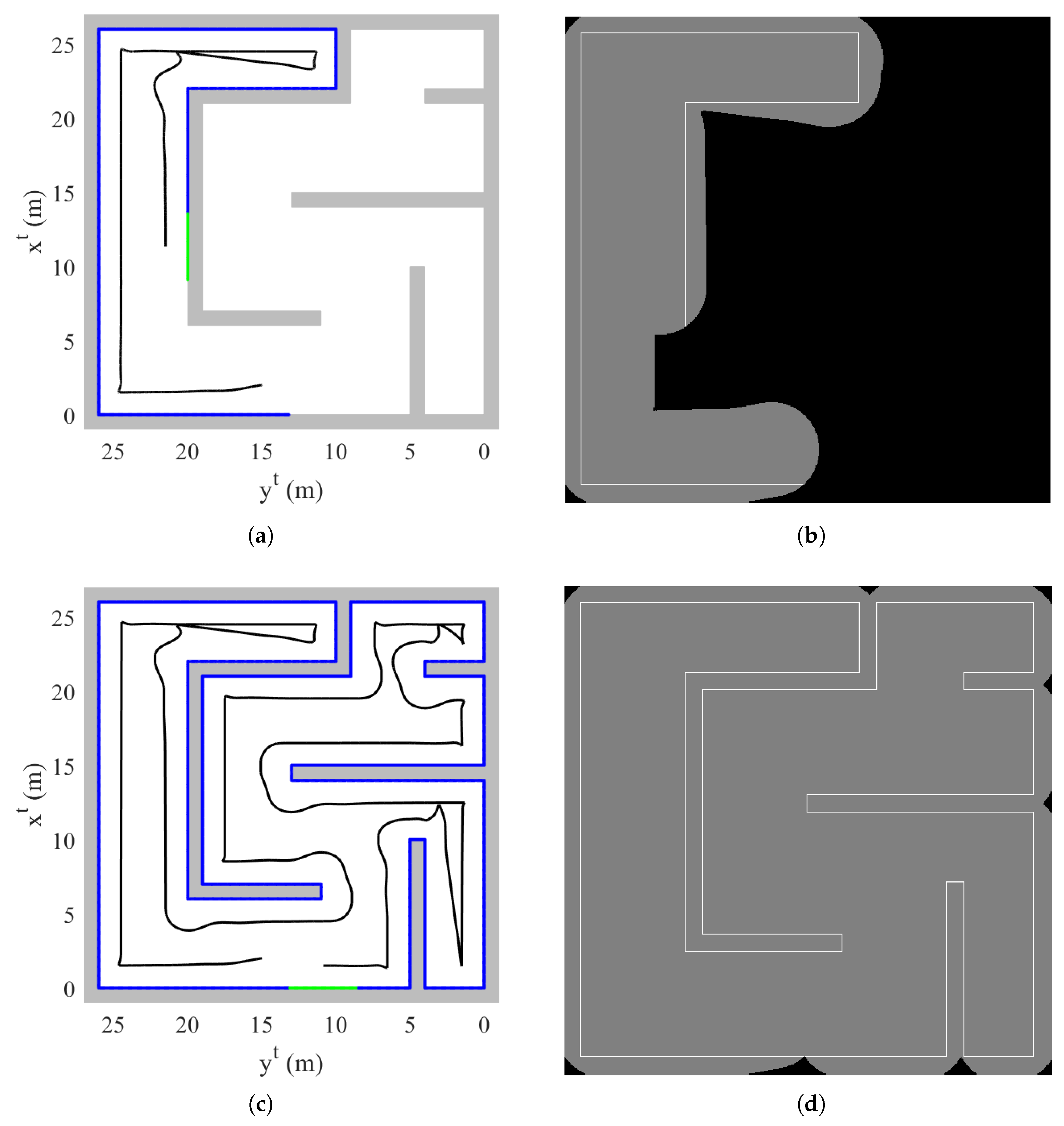Sensors 19 04854 g010