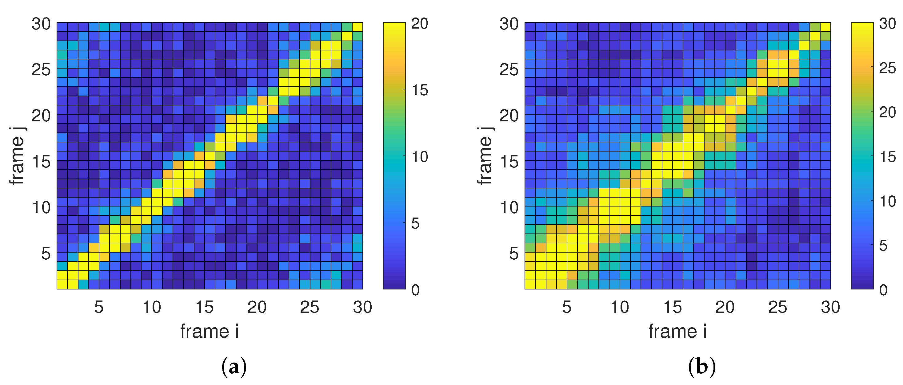 Sensors 19 04855 g009
