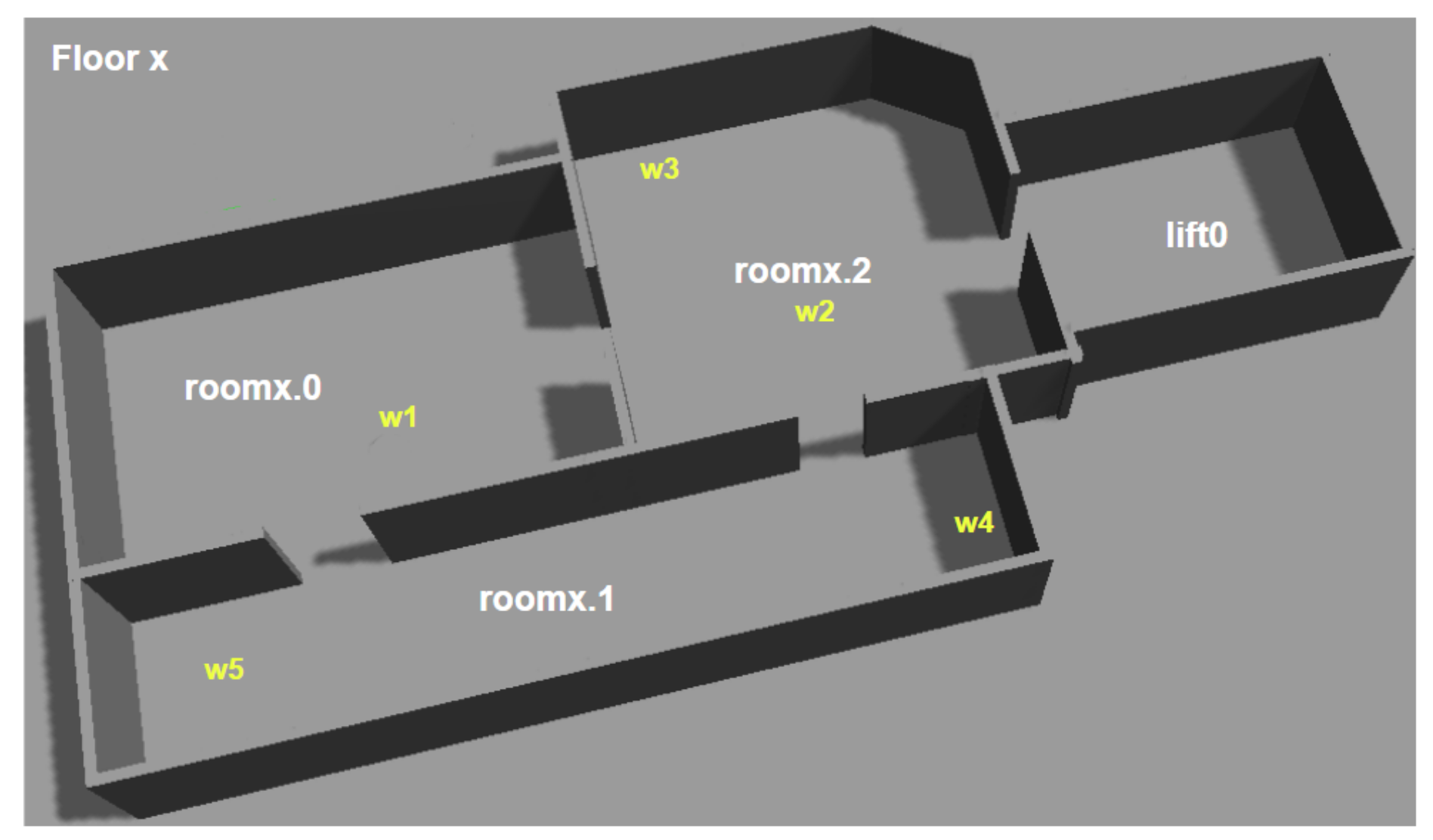 Sensors 19 04856 g011