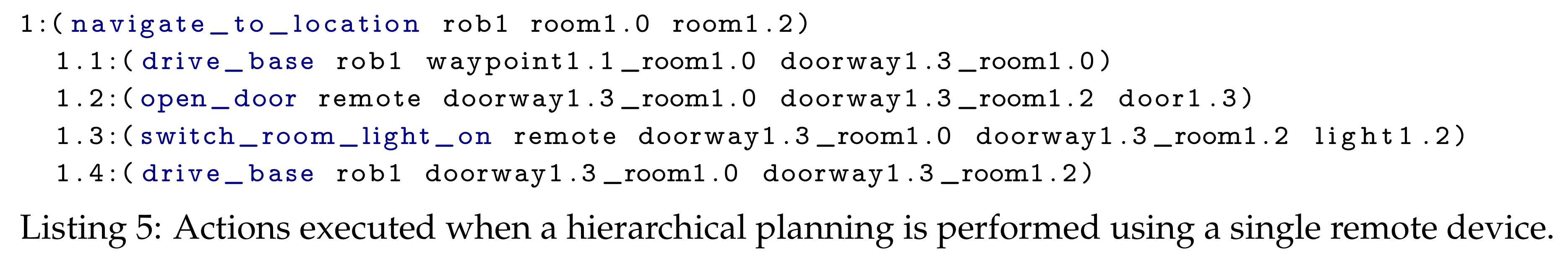 Sensors 19 04856 i005