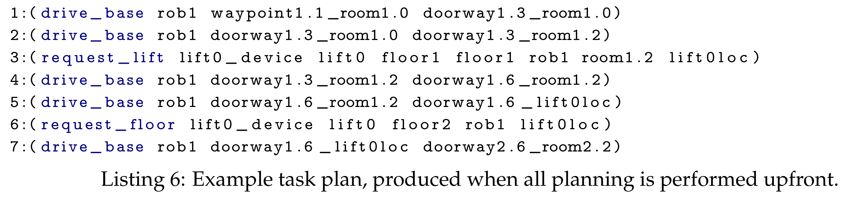 Sensors 19 04856 i006