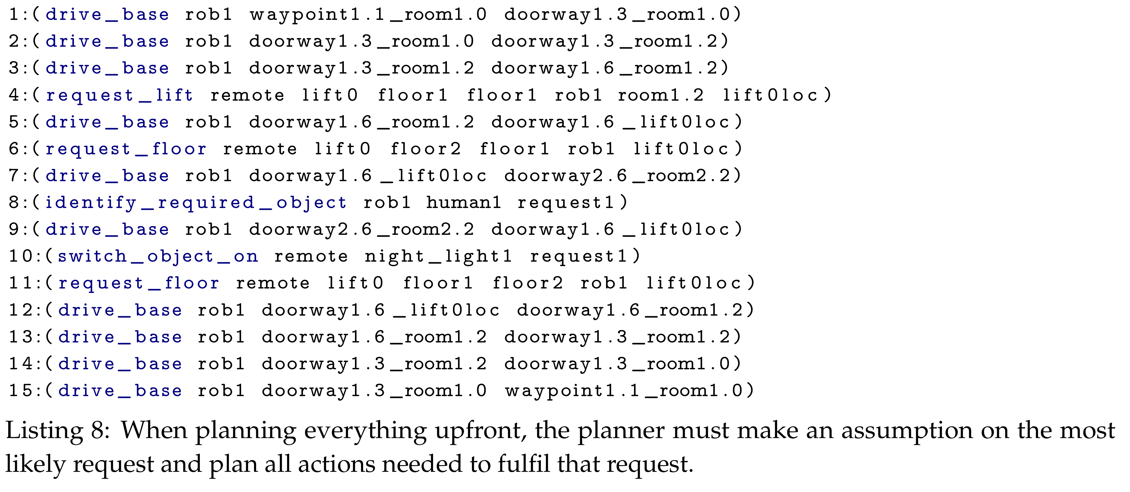 Sensors 19 04856 i008