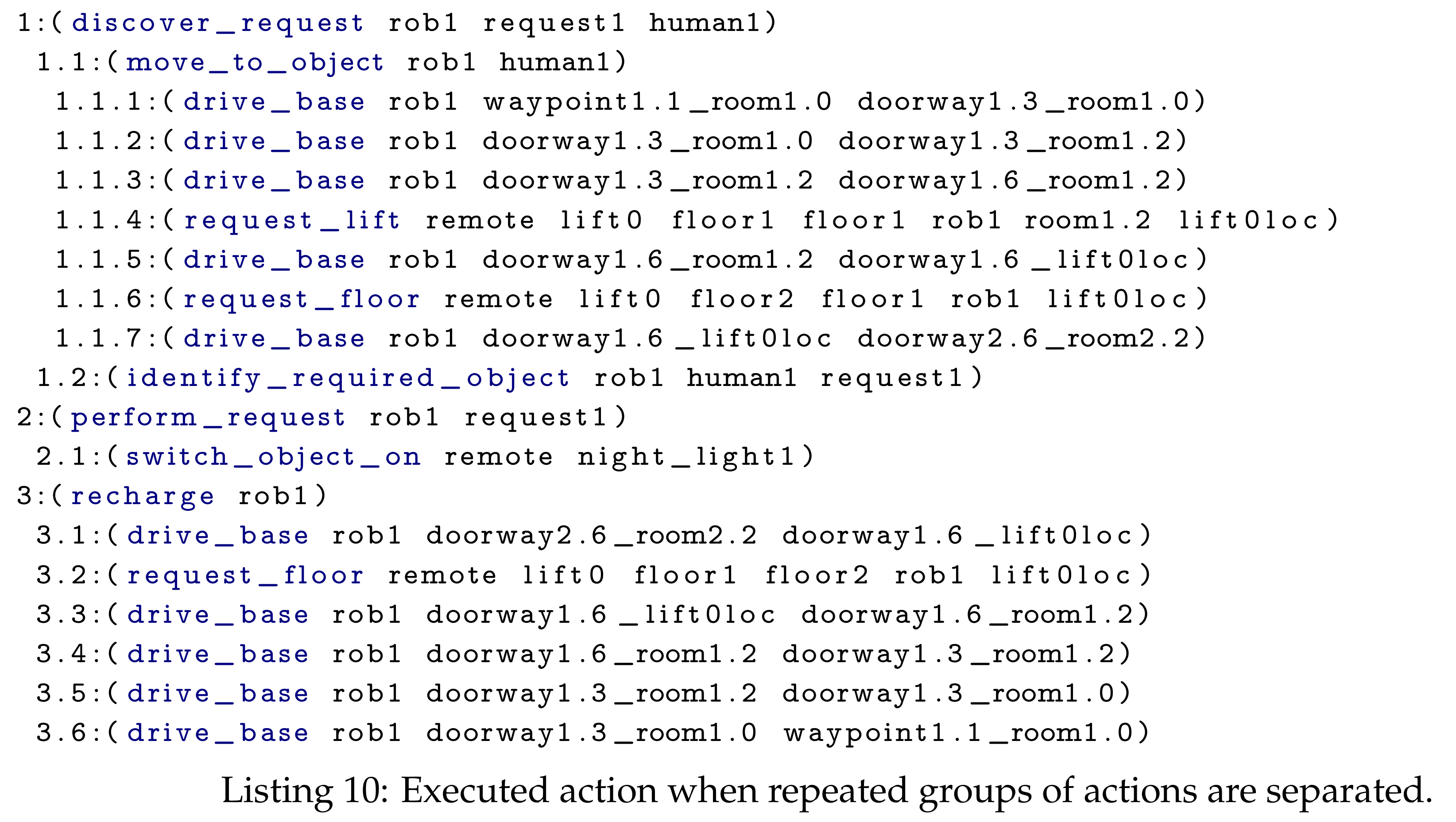 Sensors 19 04856 i010