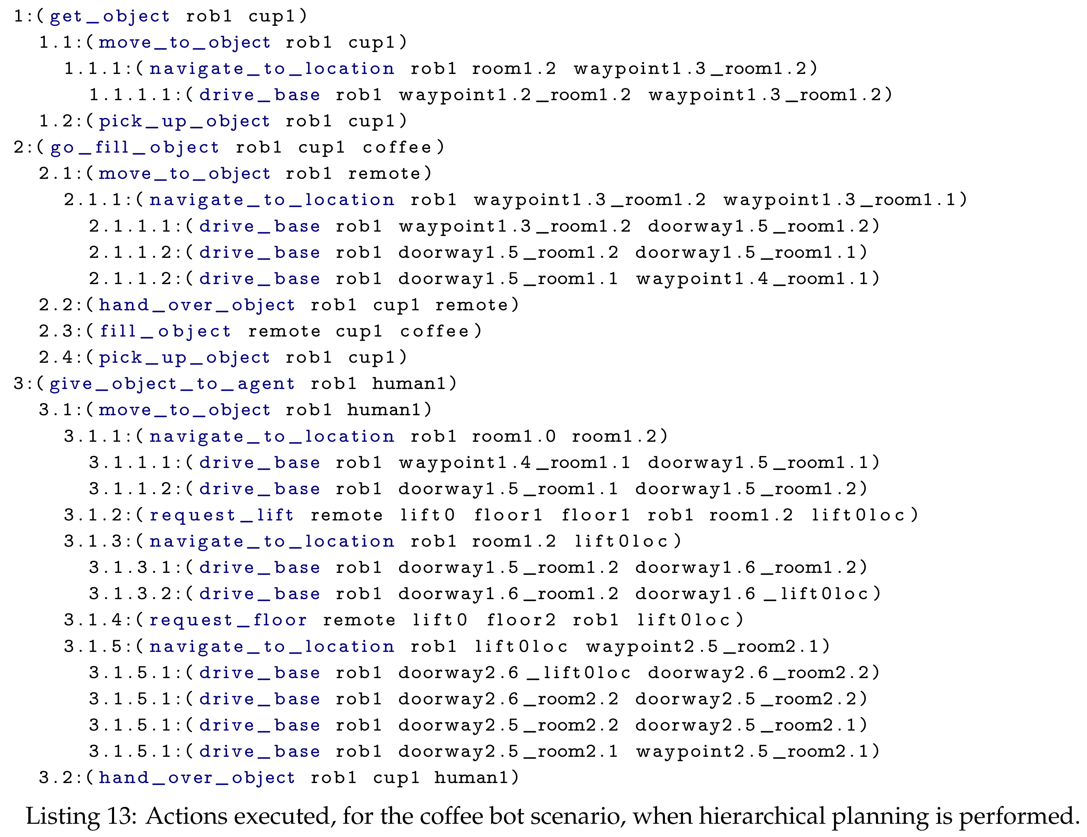 Sensors 19 04856 i013