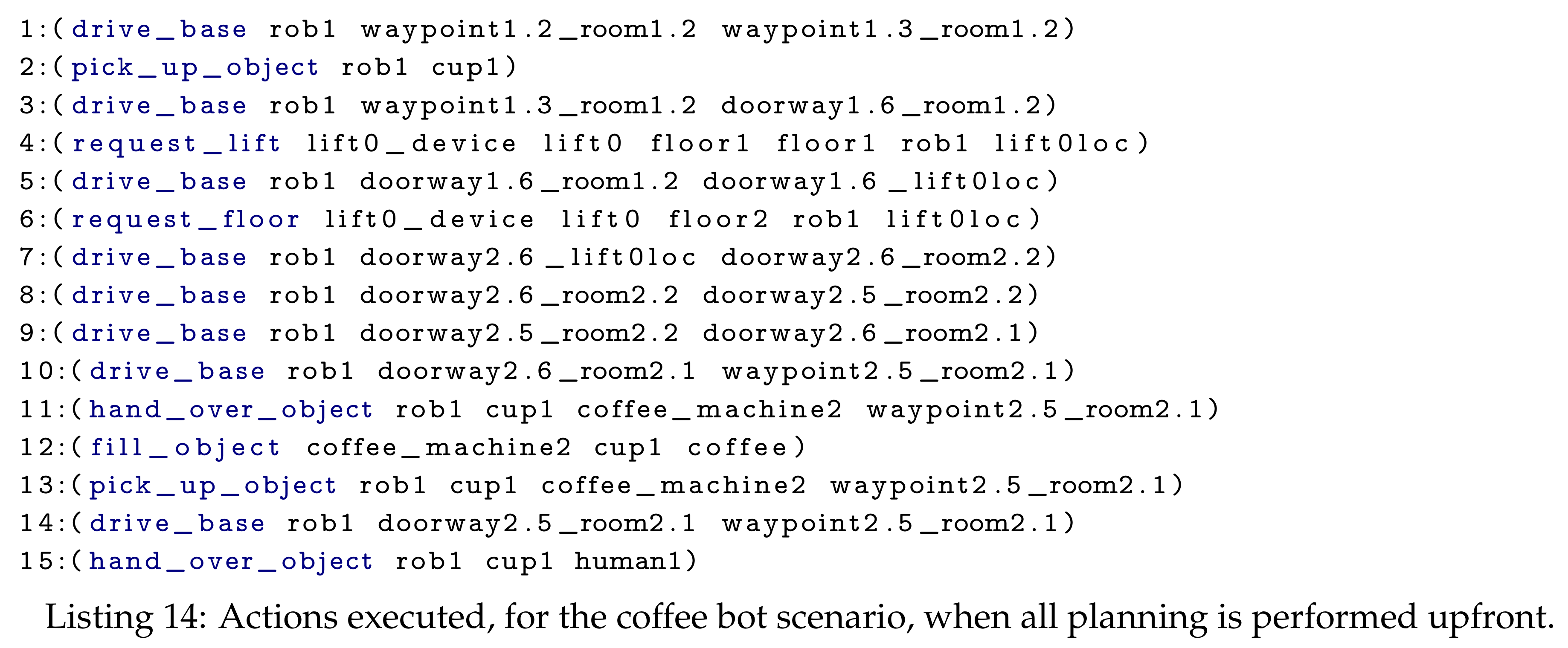 Sensors 19 04856 i014