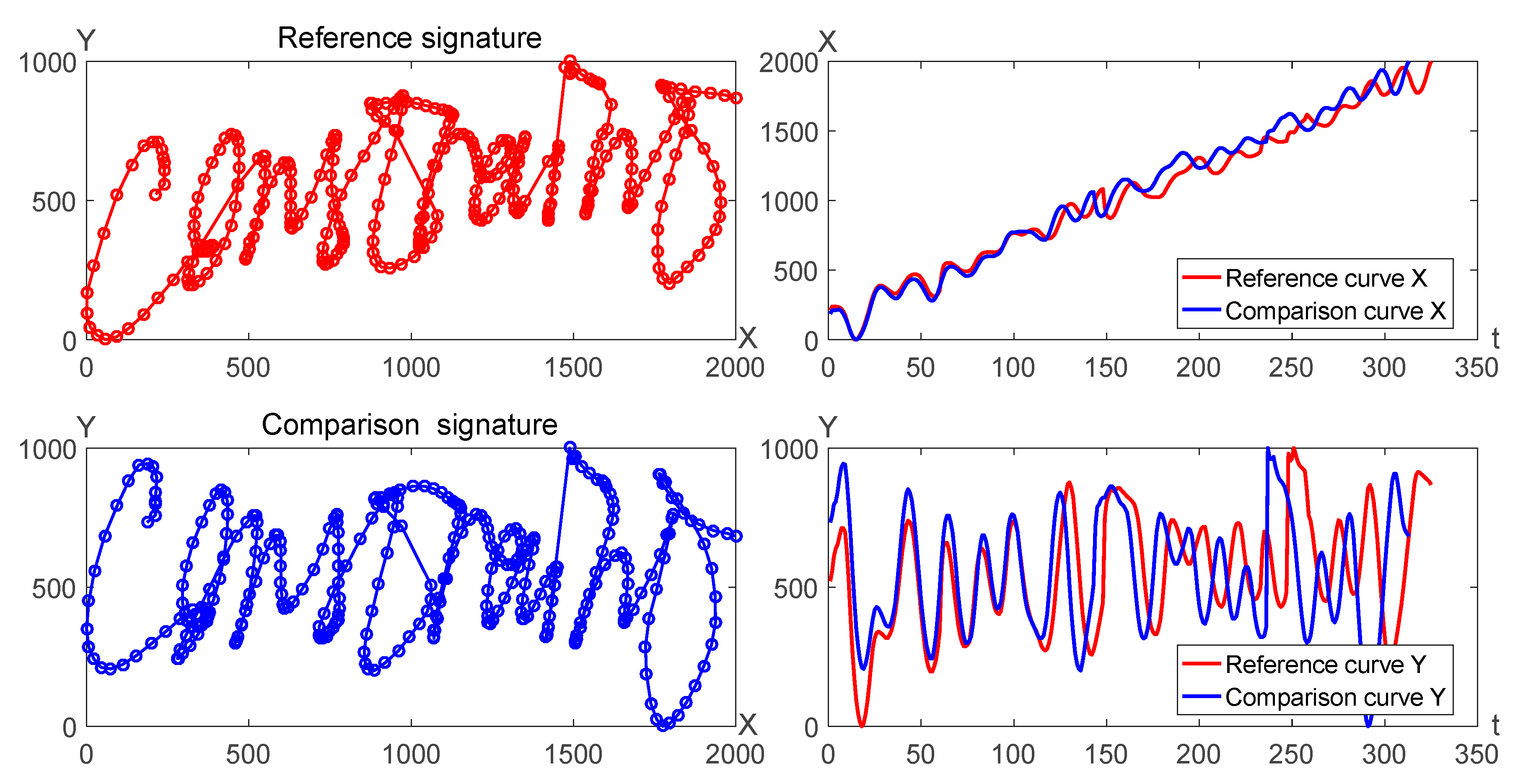 Sensors 19 04858 g003