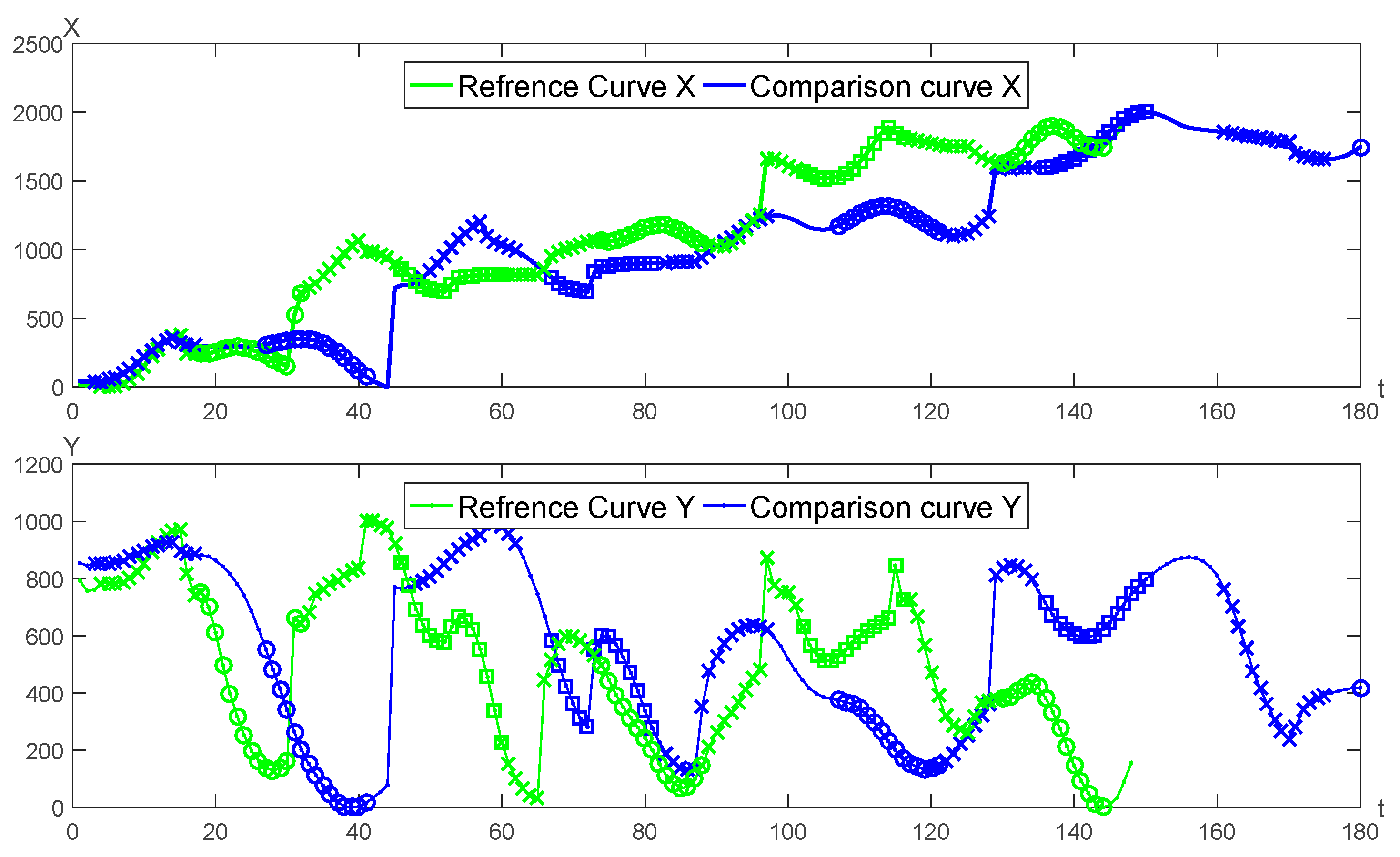 Sensors 19 04858 g008