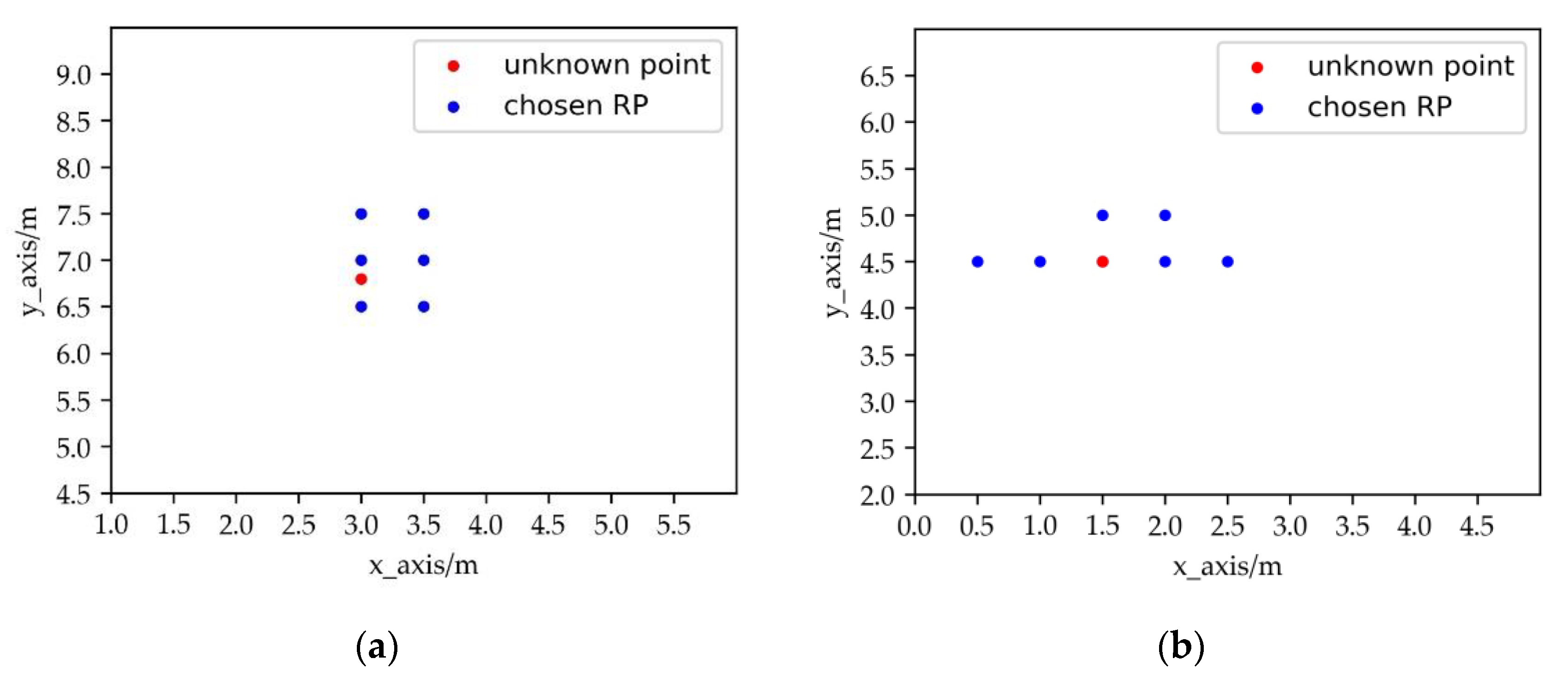 Sensors 19 04859 g001 550
