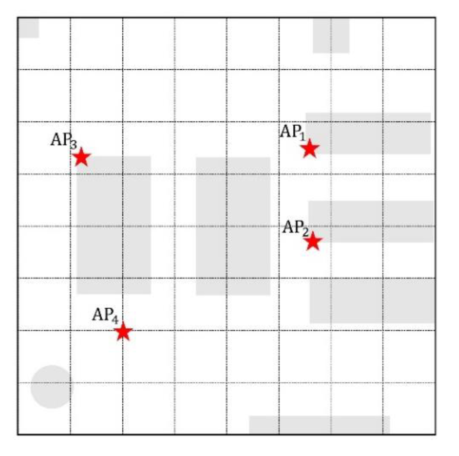 Sensors 19 04859 g010 550