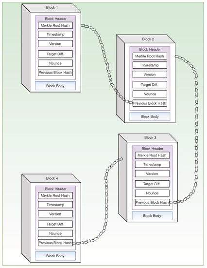 running the math input panel based on file hash running the math input panel based on file hash