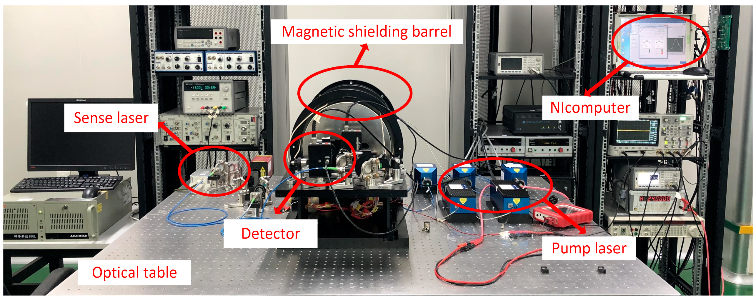 Sensors 19 04863 g004 Sensors 19 04863 g004