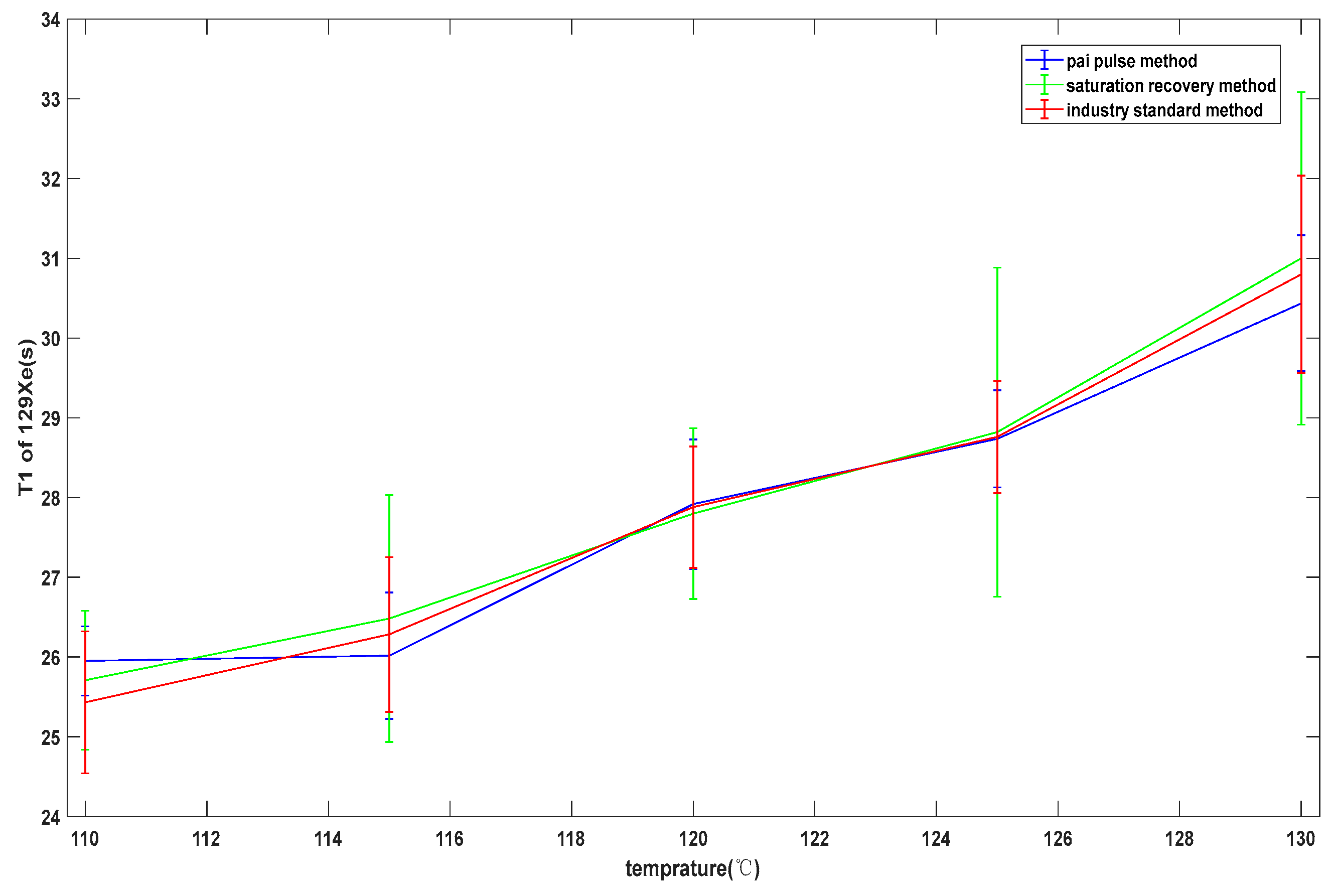 Sensors 19 04863 g007 Sensors 19 04863 g007