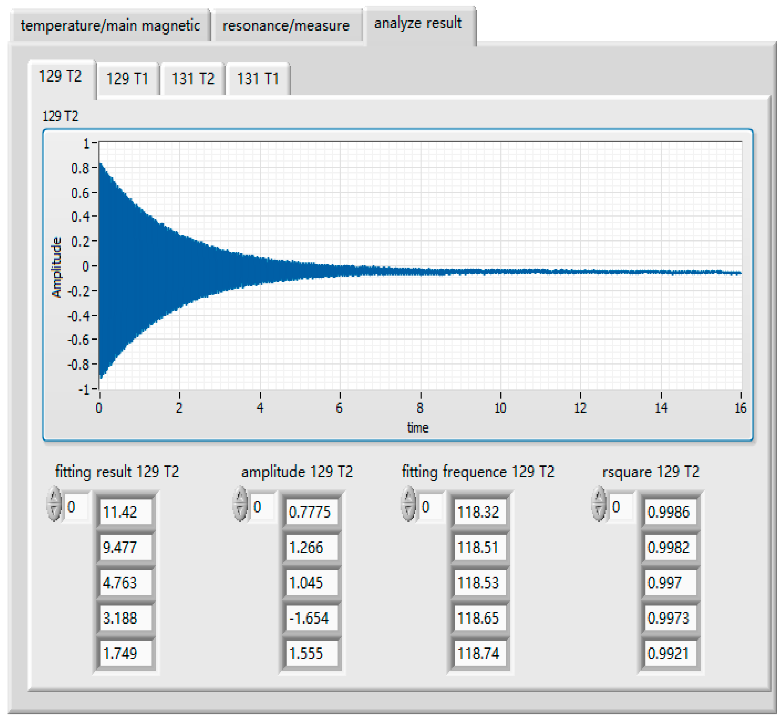 Sensors 19 04863 g008 Sensors 19 04863 g008