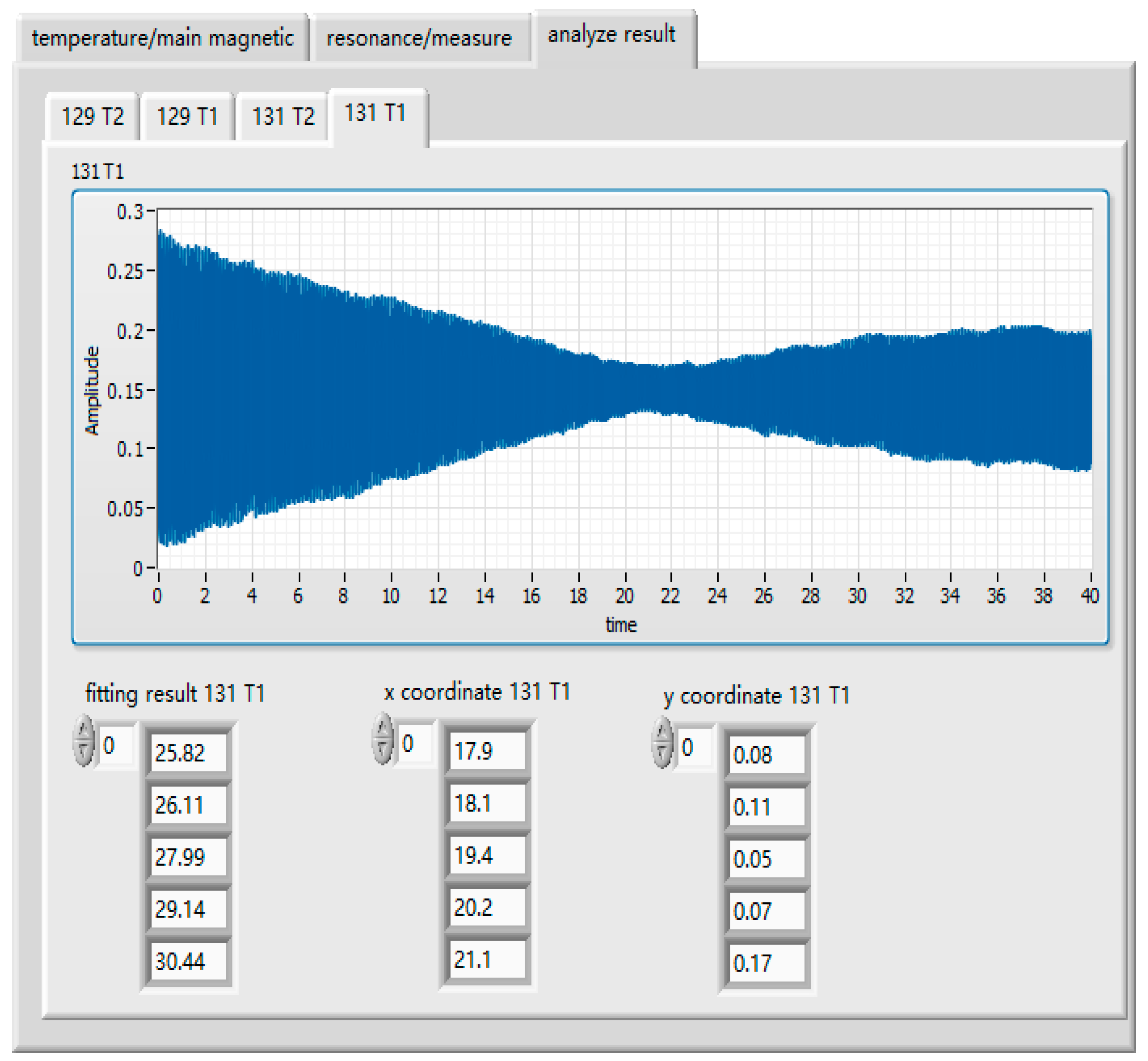 Sensors 19 04863 g009 Sensors 19 04863 g009