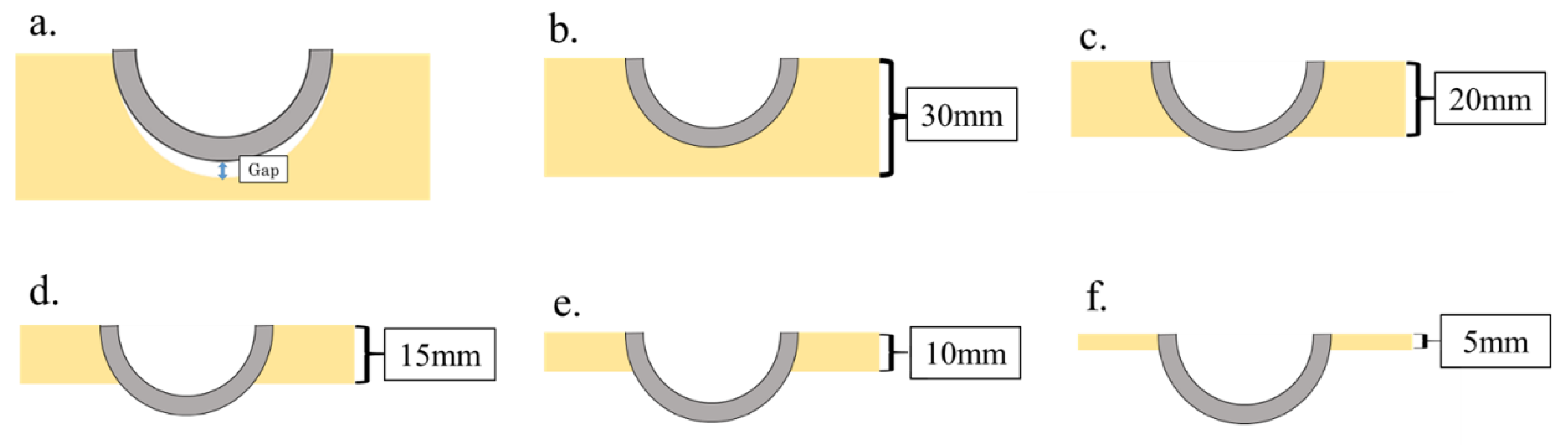 Sensors 19 04876 g002