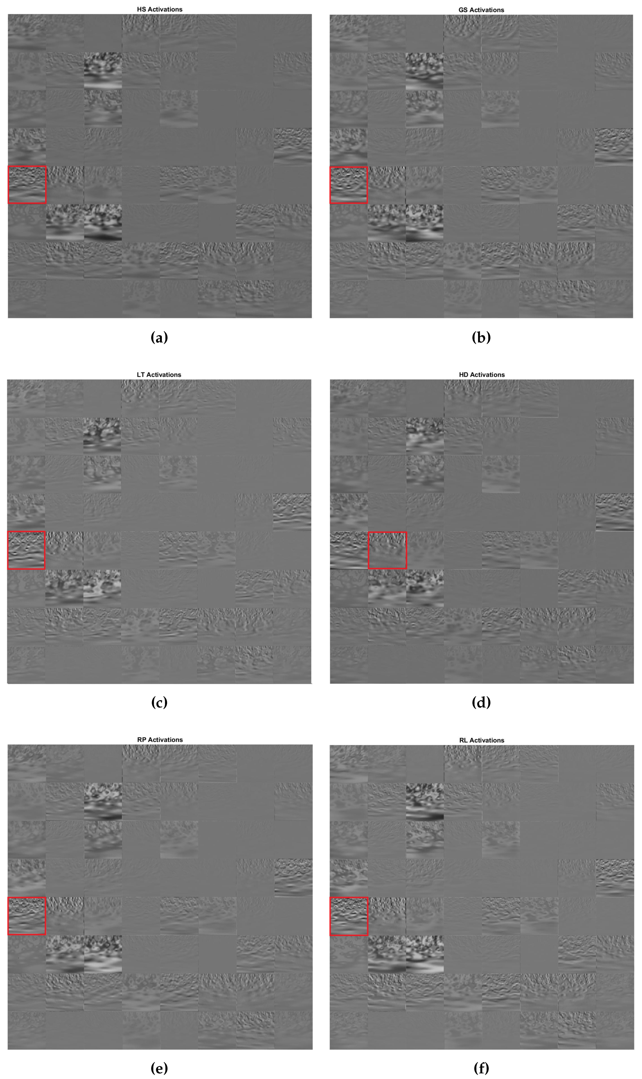 Sensors 19 04878 g009
