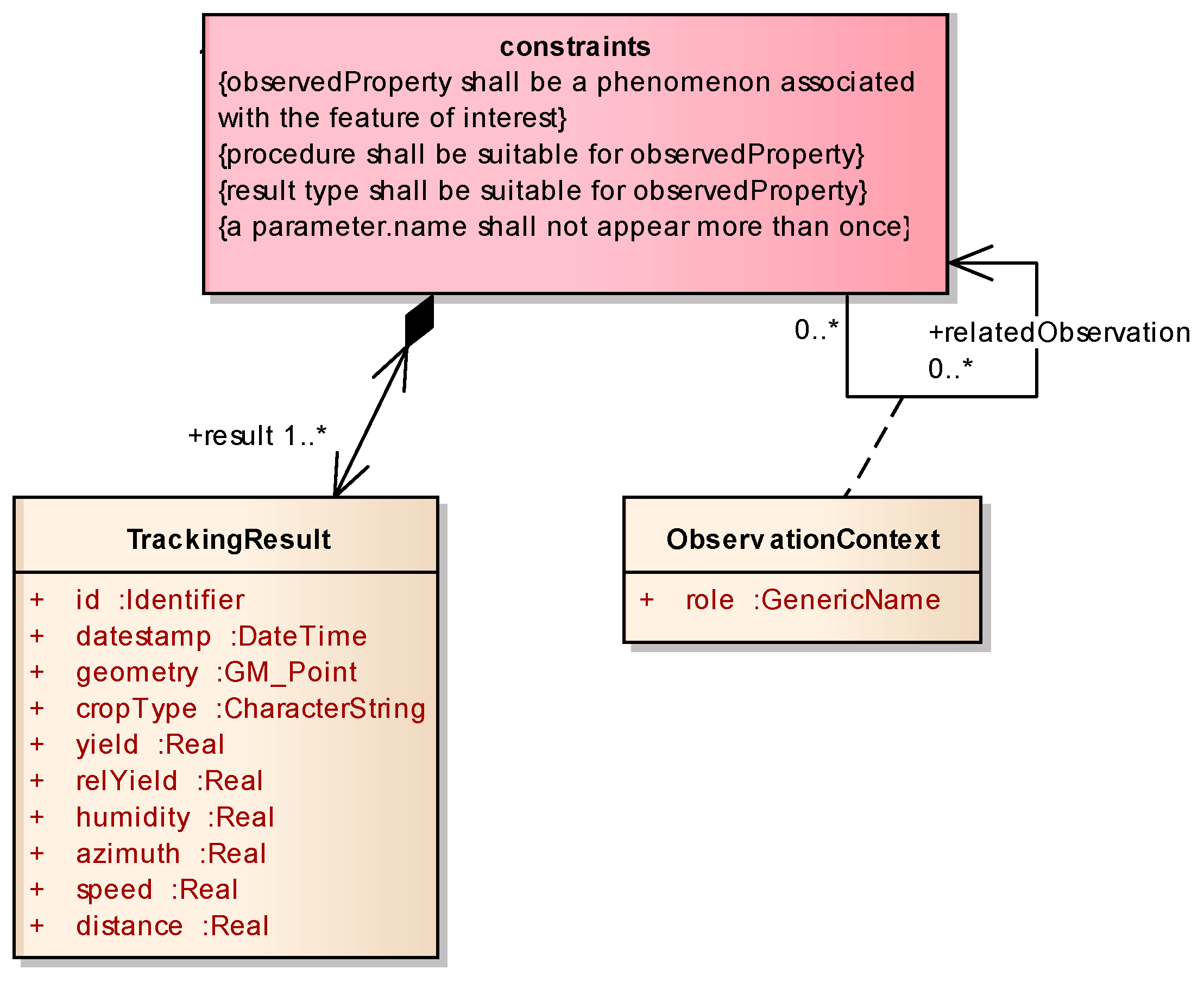 Sensors 19 04879 g002
