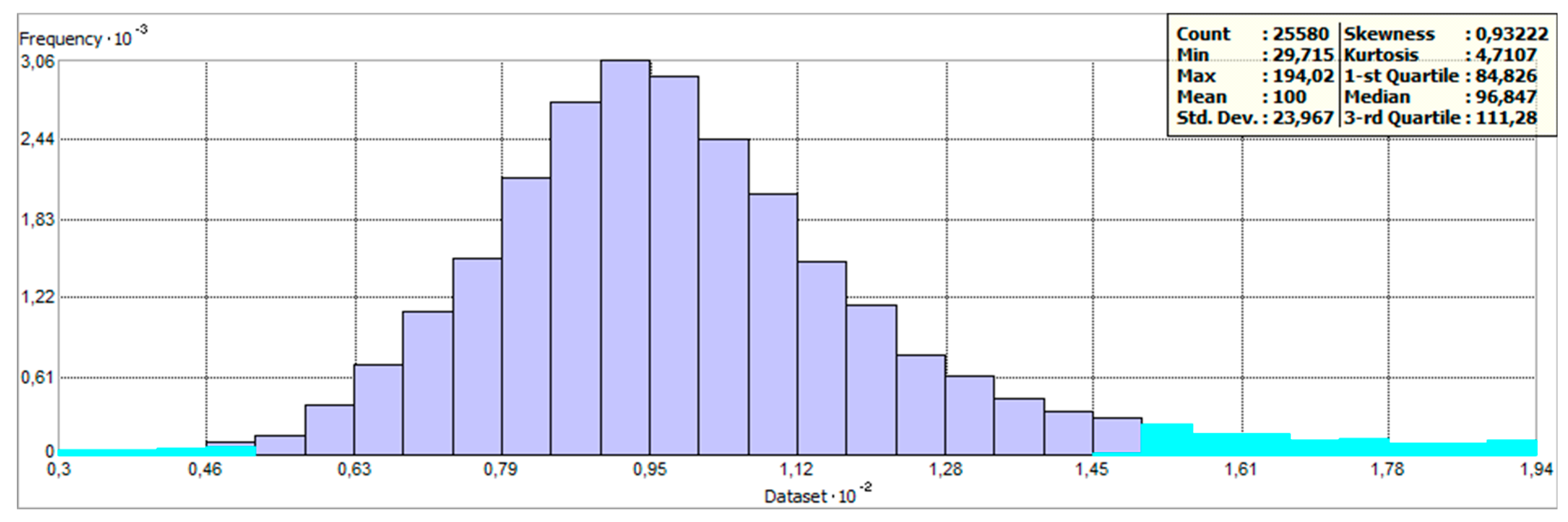 Sensors 19 04879 g004